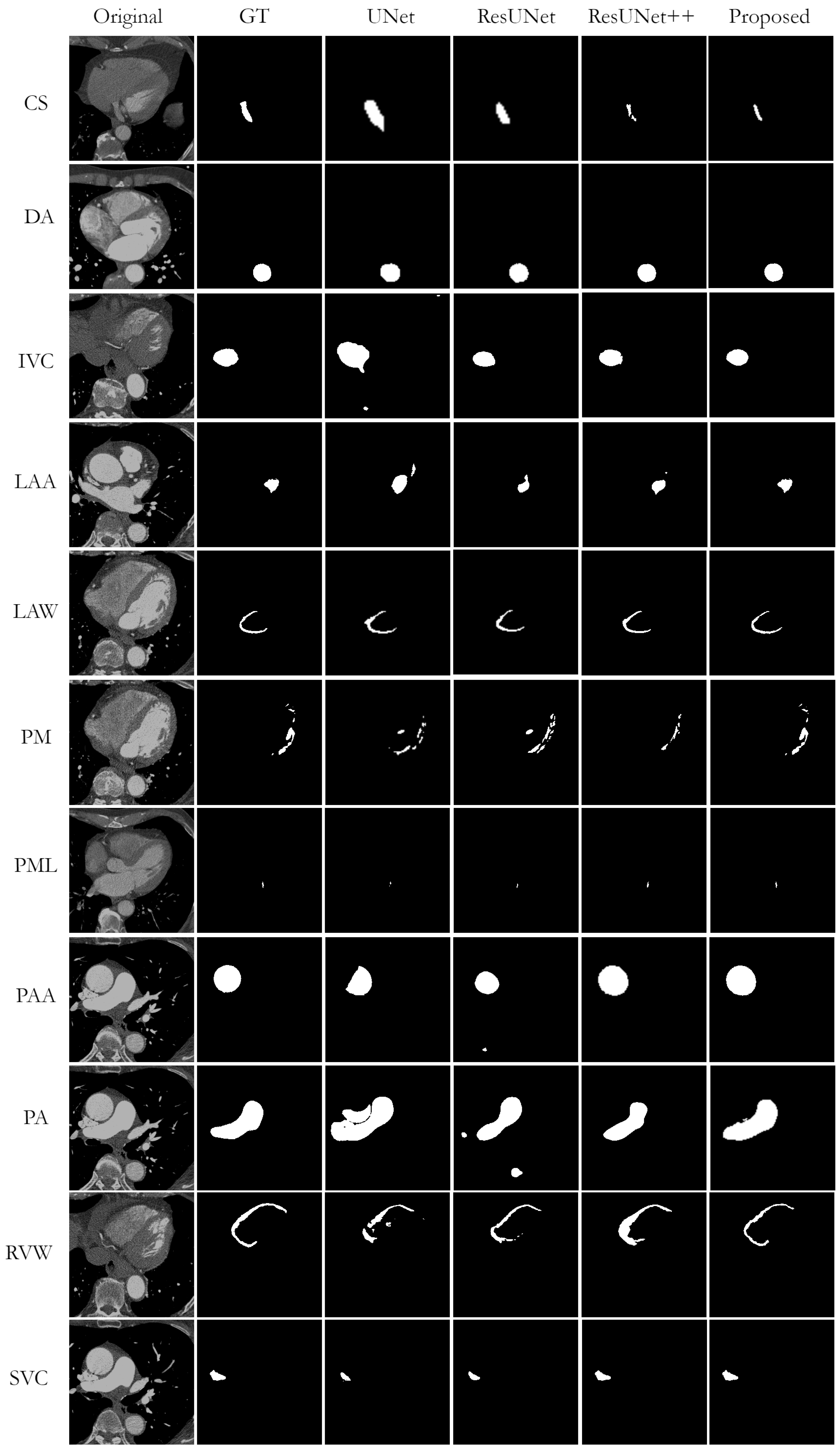 Applsci 12 03024 g005 550