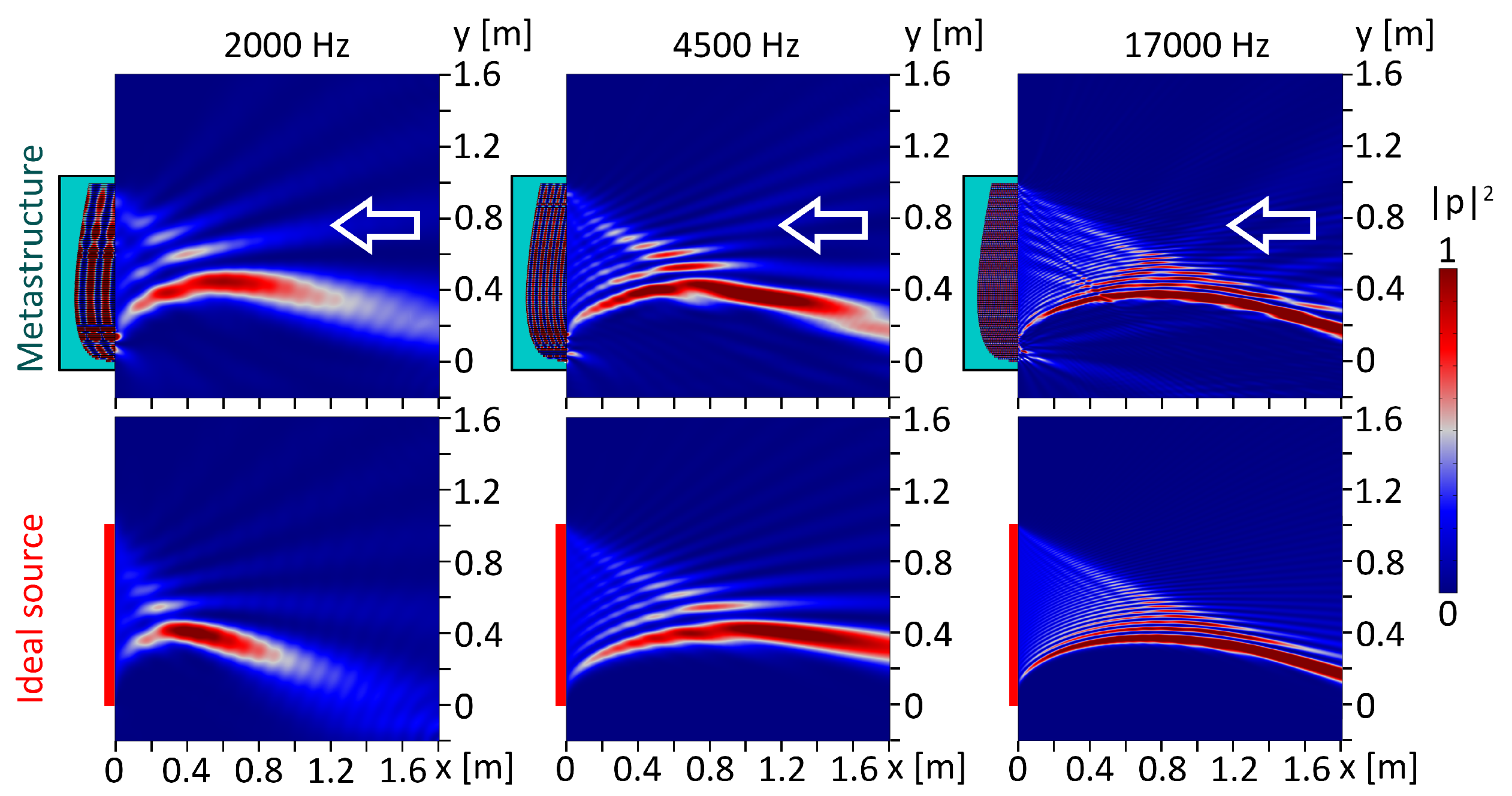 Applsci 12 03025 g004