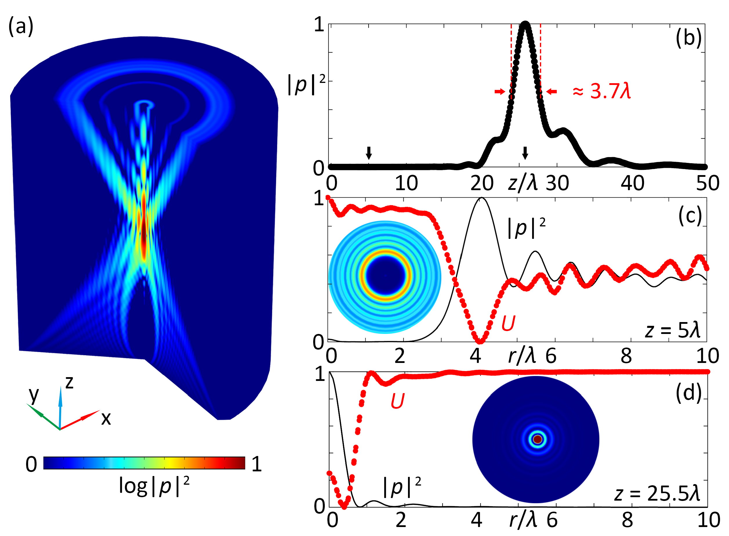 Applsci 12 03025 g005