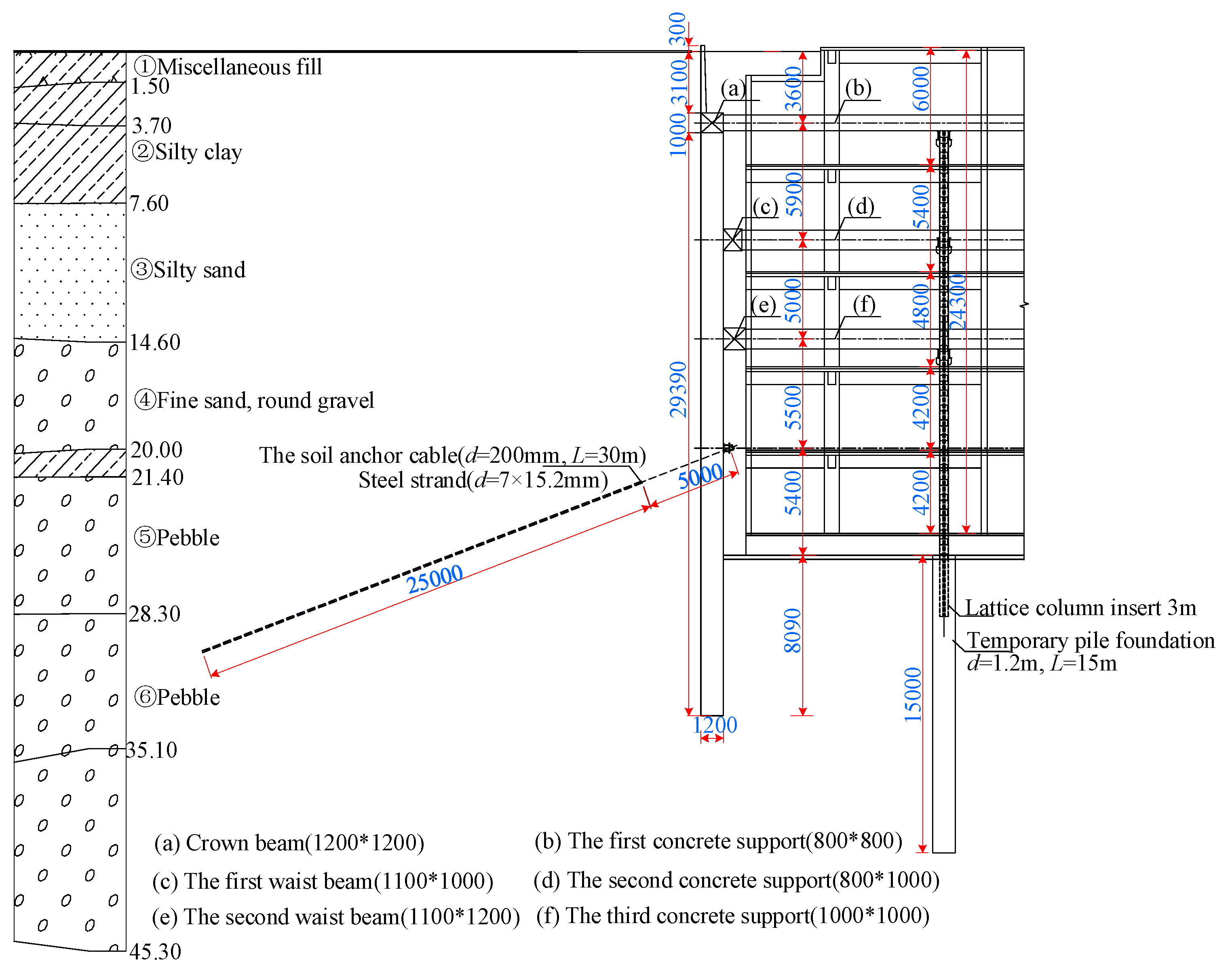 Applsci 12 03026 g001