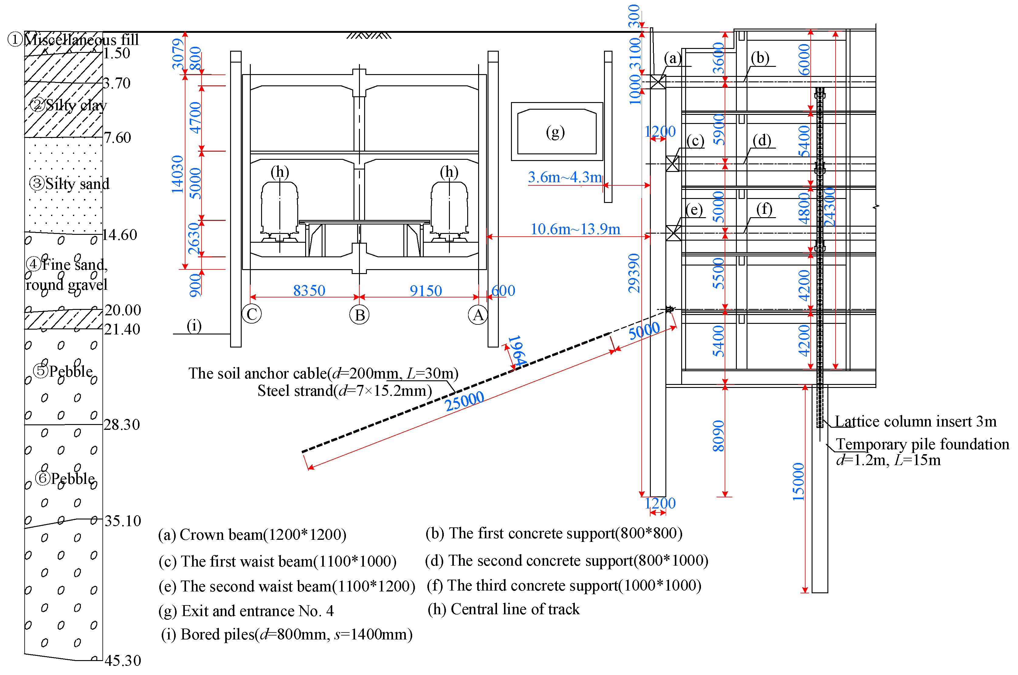 Applsci 12 03026 g002