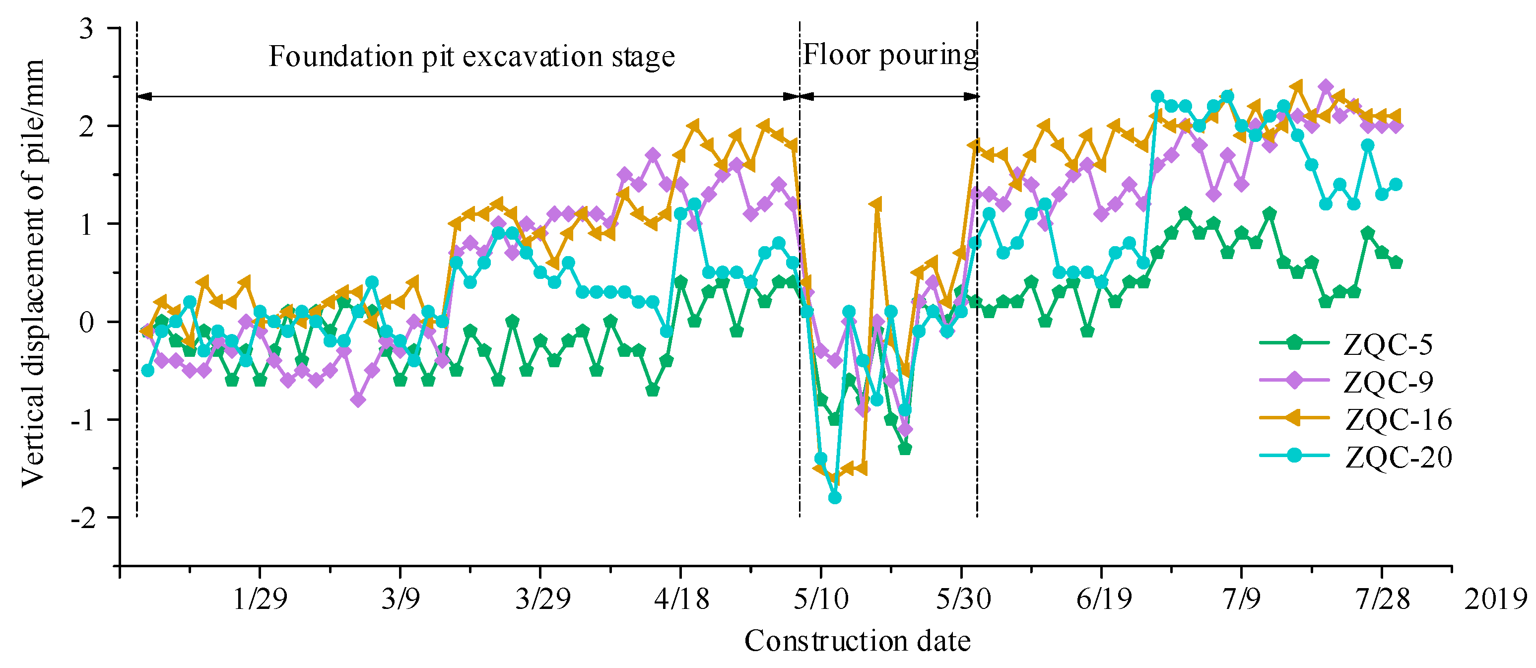 Applsci 12 03026 g005