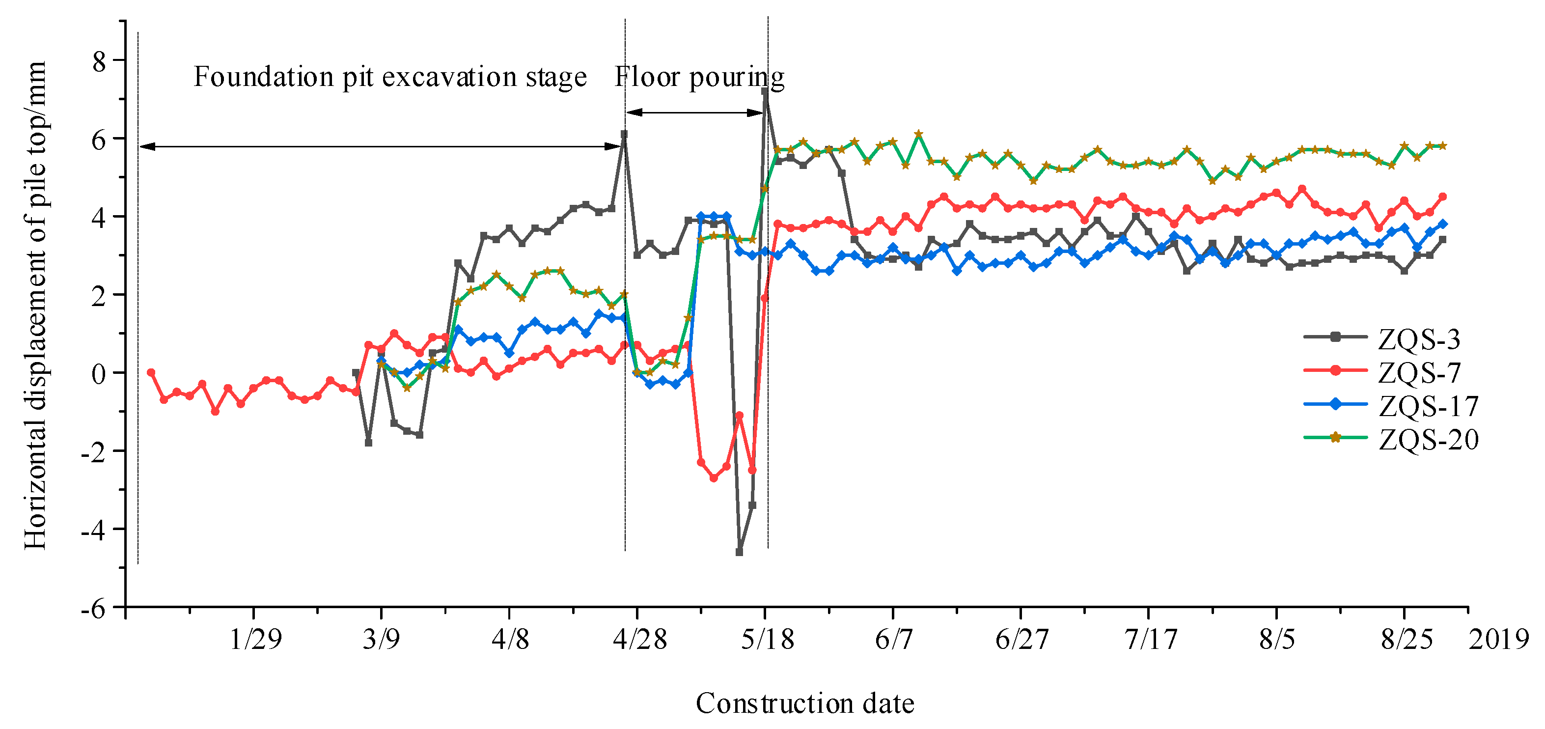 Applsci 12 03026 g006