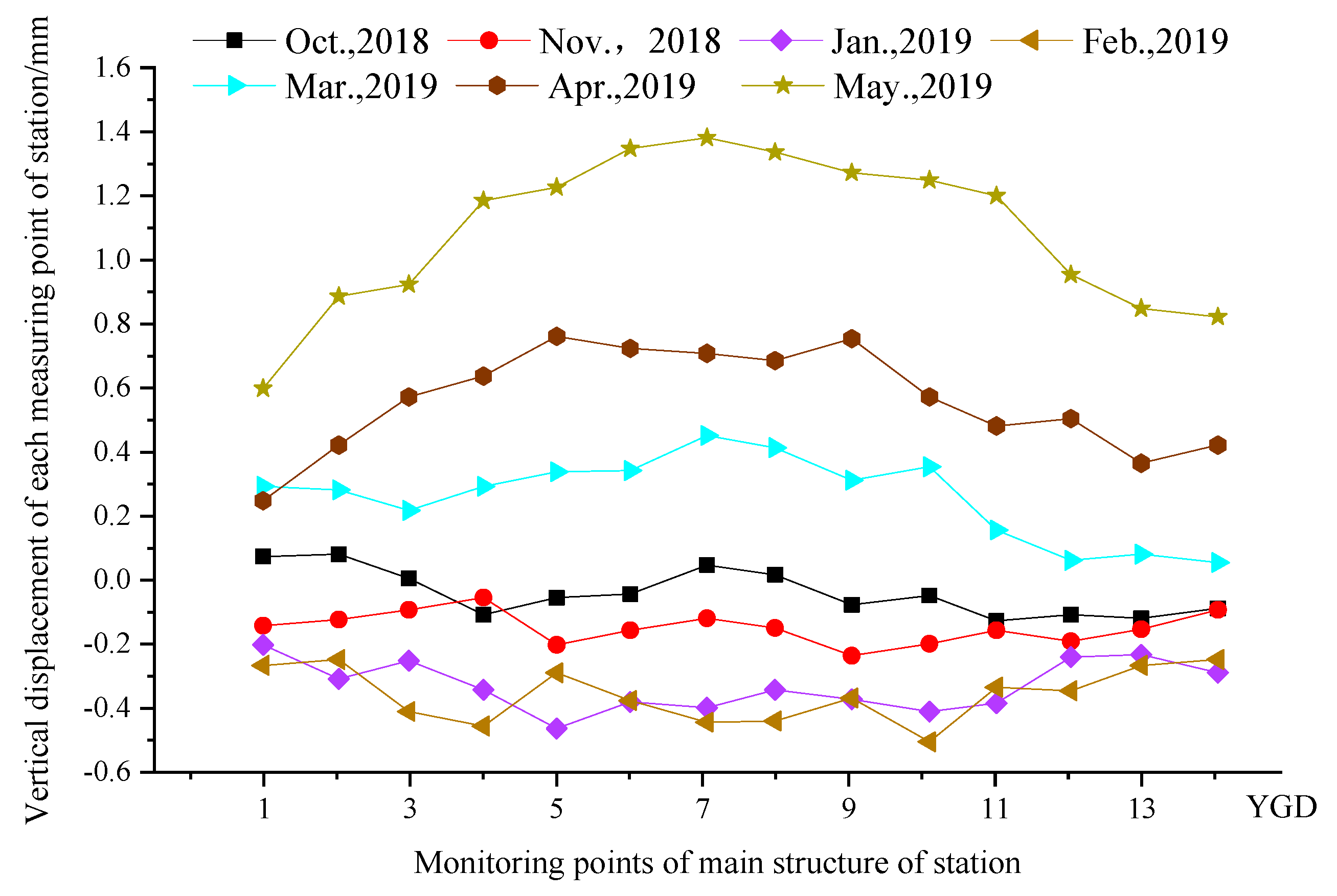 Applsci 12 03026 g008