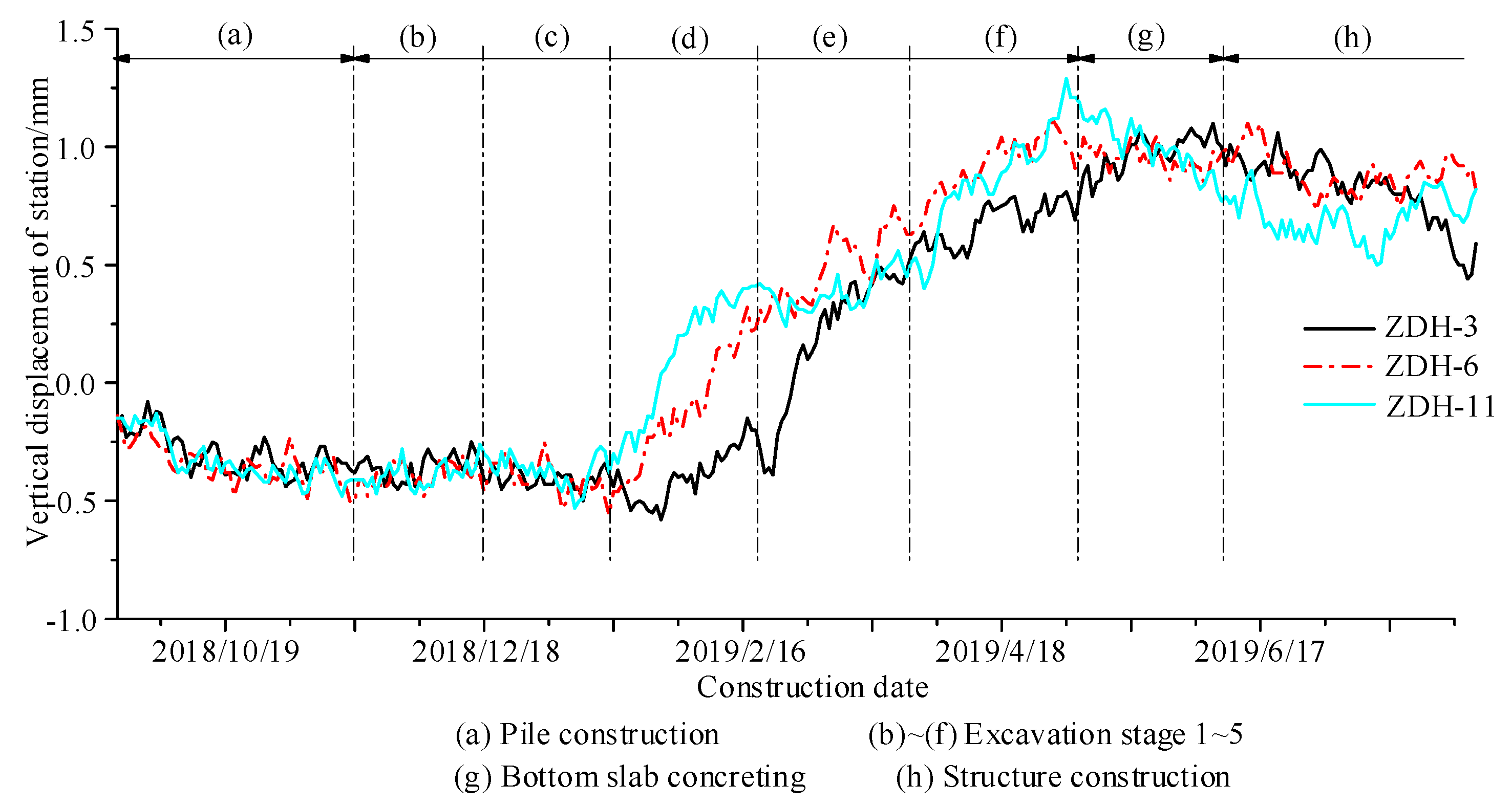 Applsci 12 03026 g009