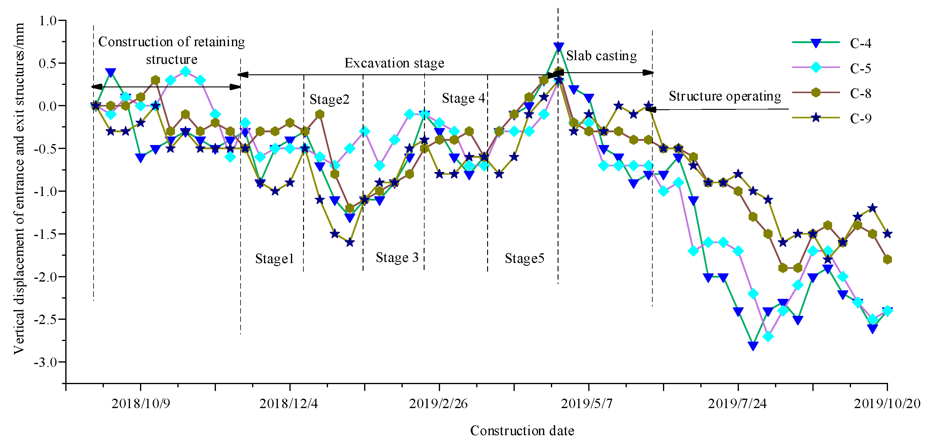 Applsci 12 03026 g011