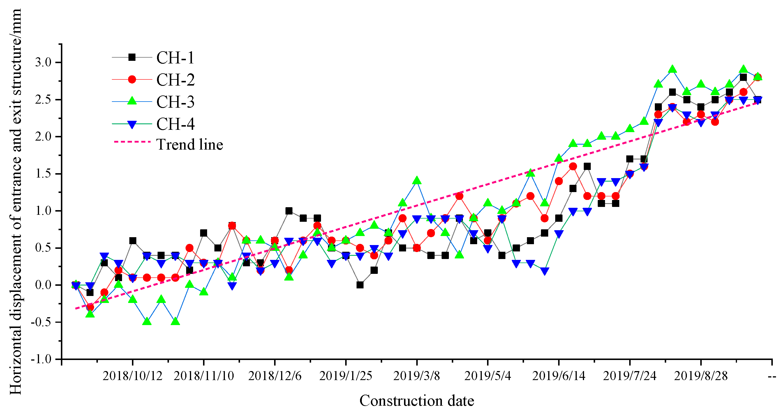 Applsci 12 03026 g012