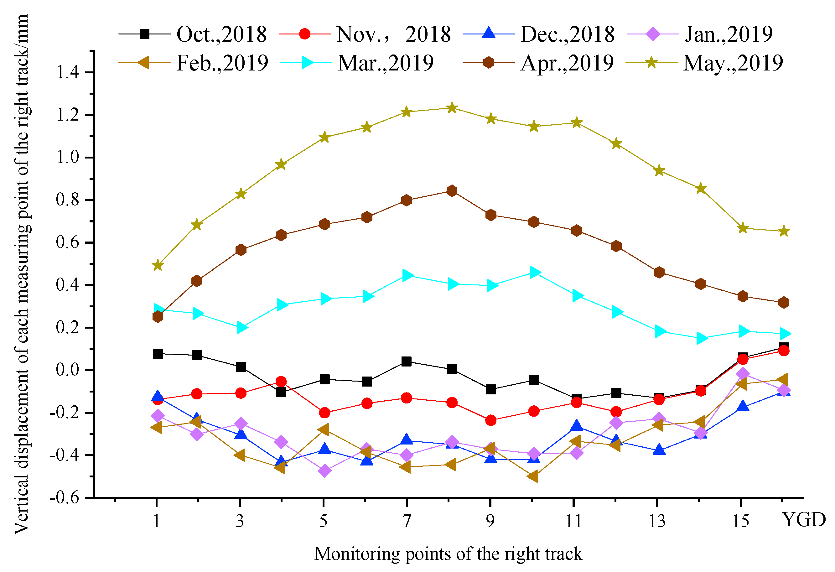 Applsci 12 03026 g013