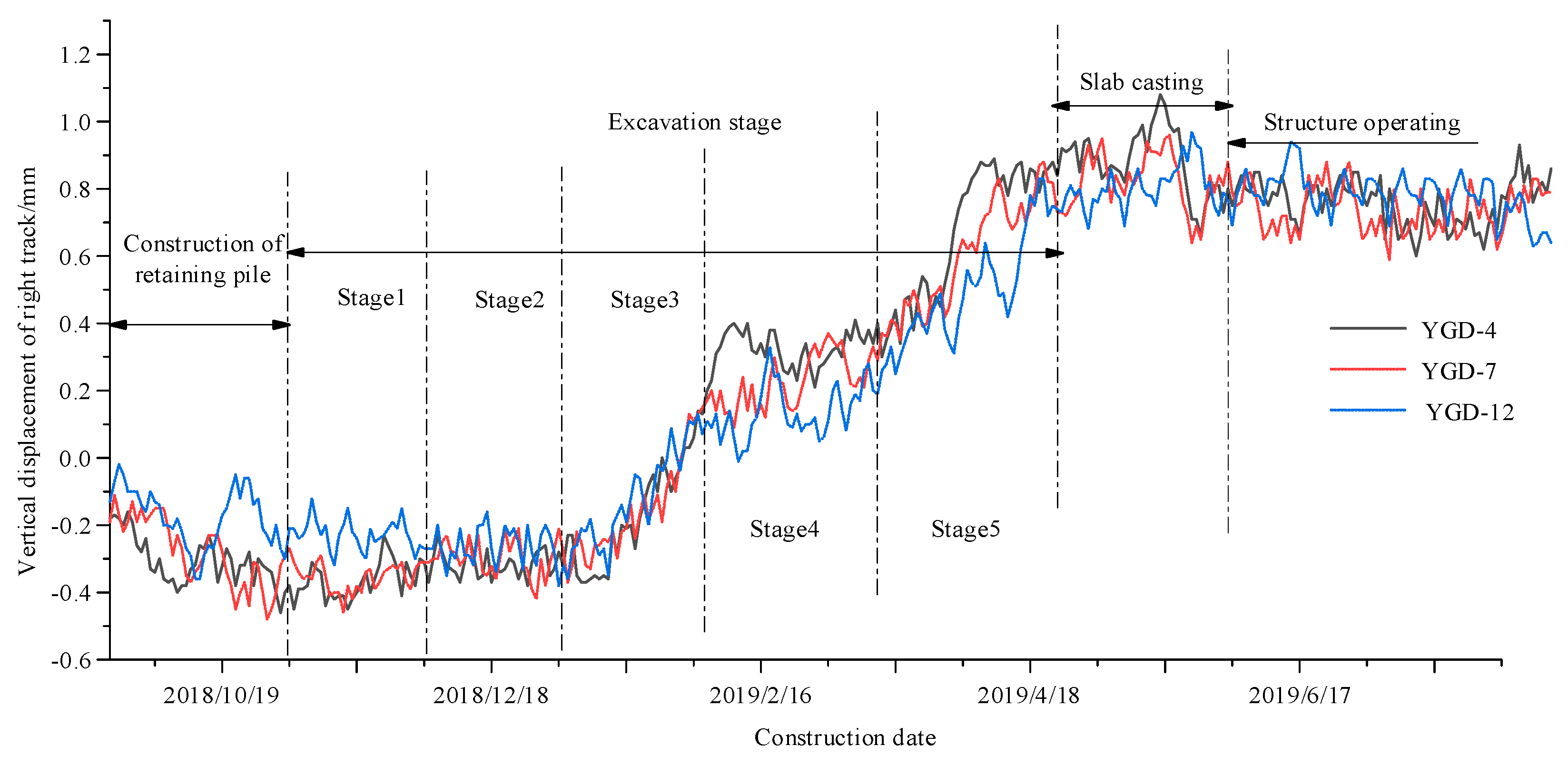 Applsci 12 03026 g014