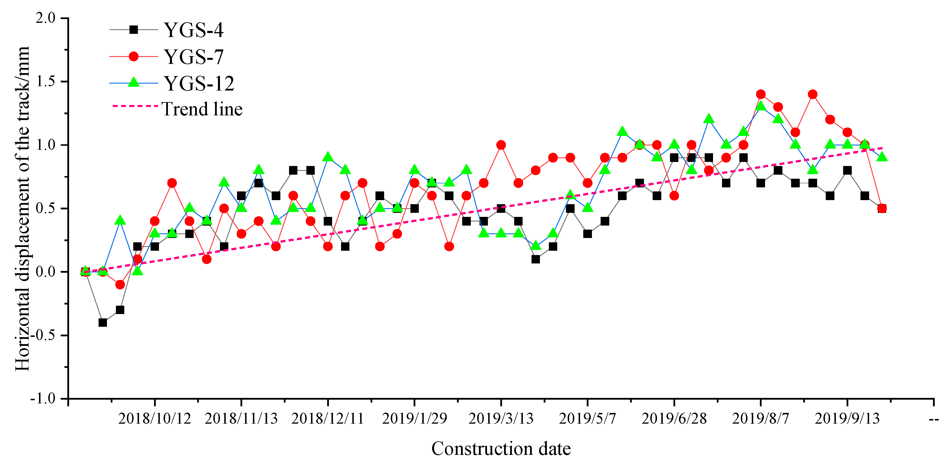 Applsci 12 03026 g015