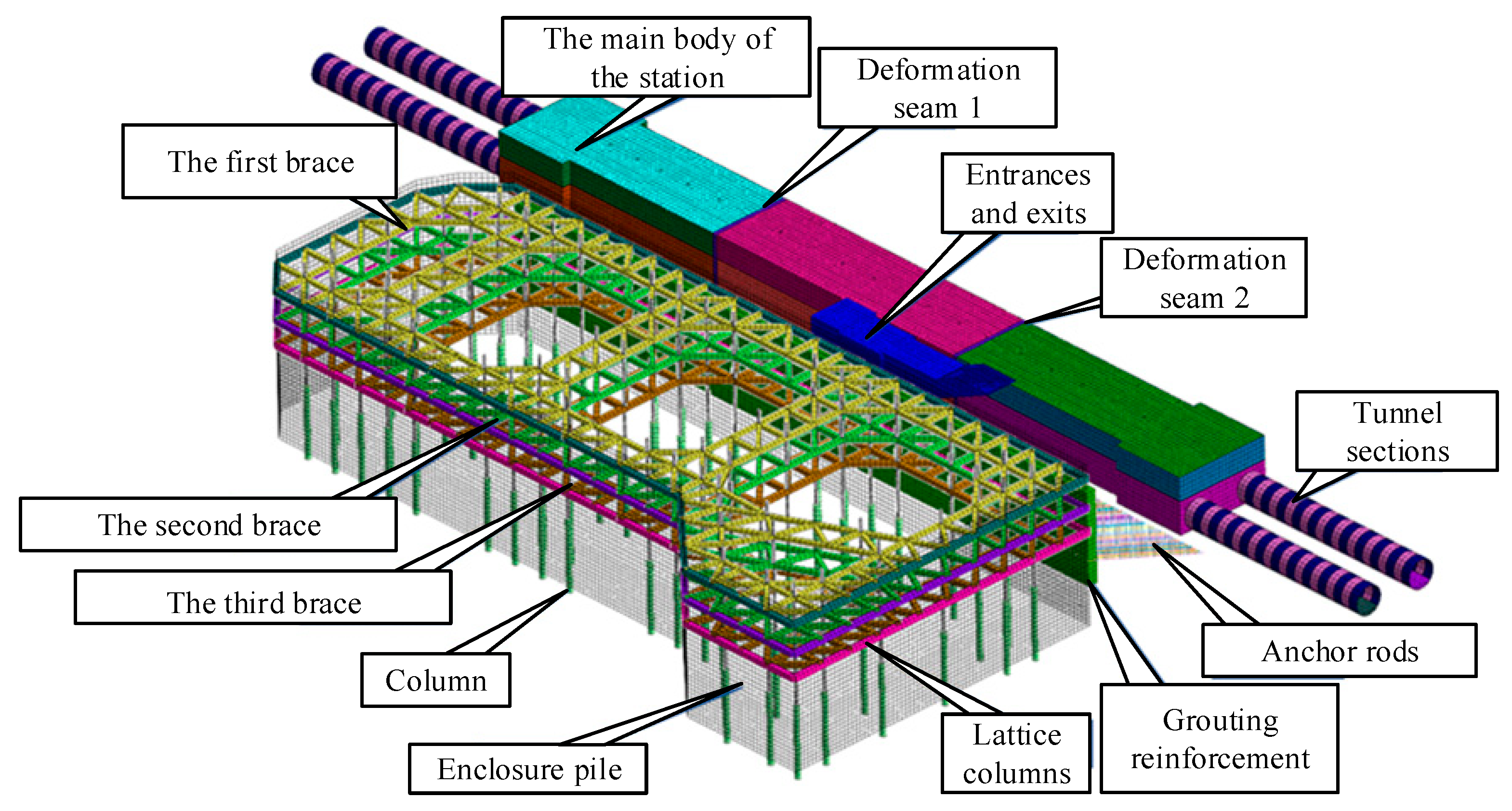 Applsci 12 03026 g019
