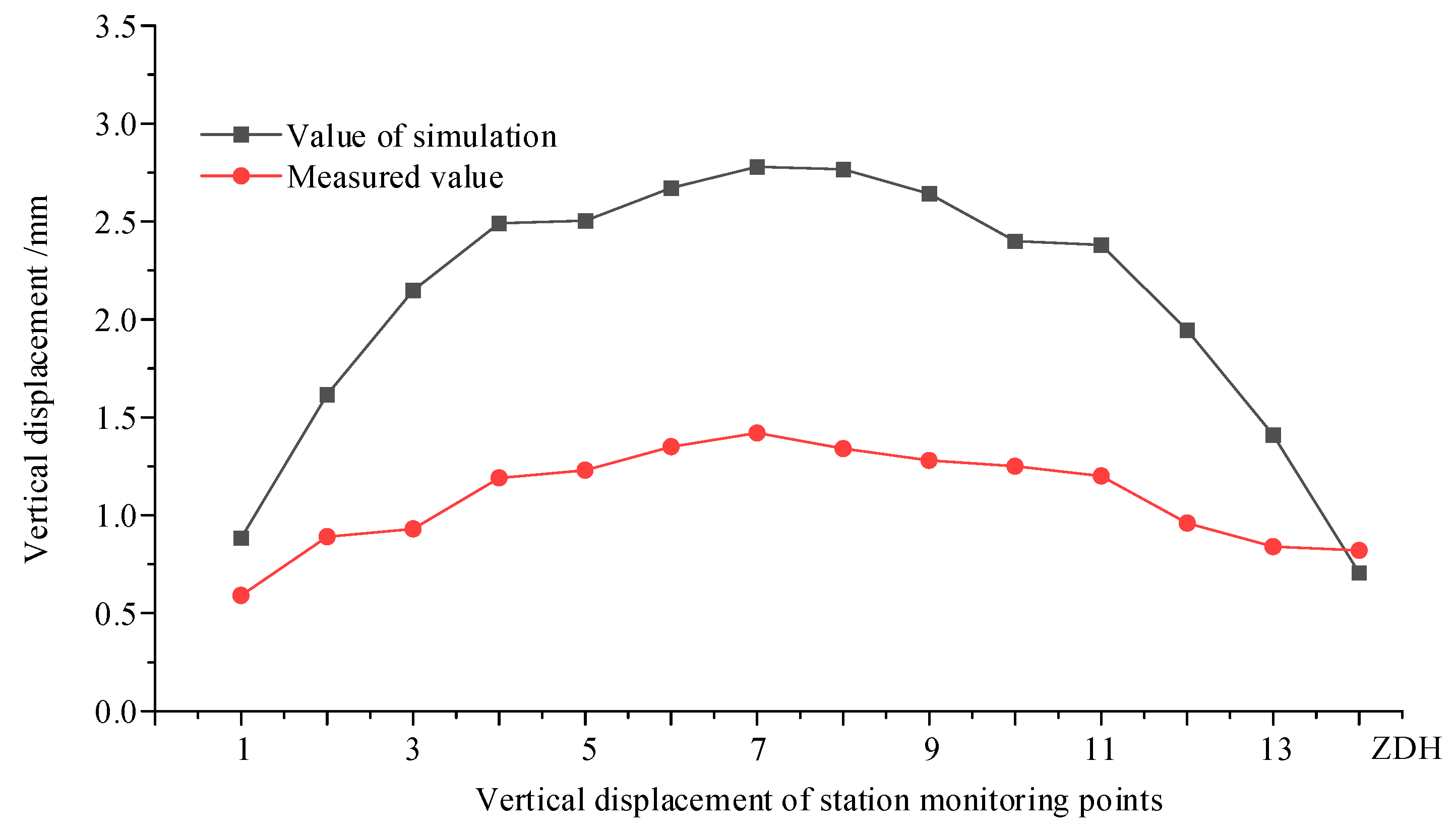 Applsci 12 03026 g023