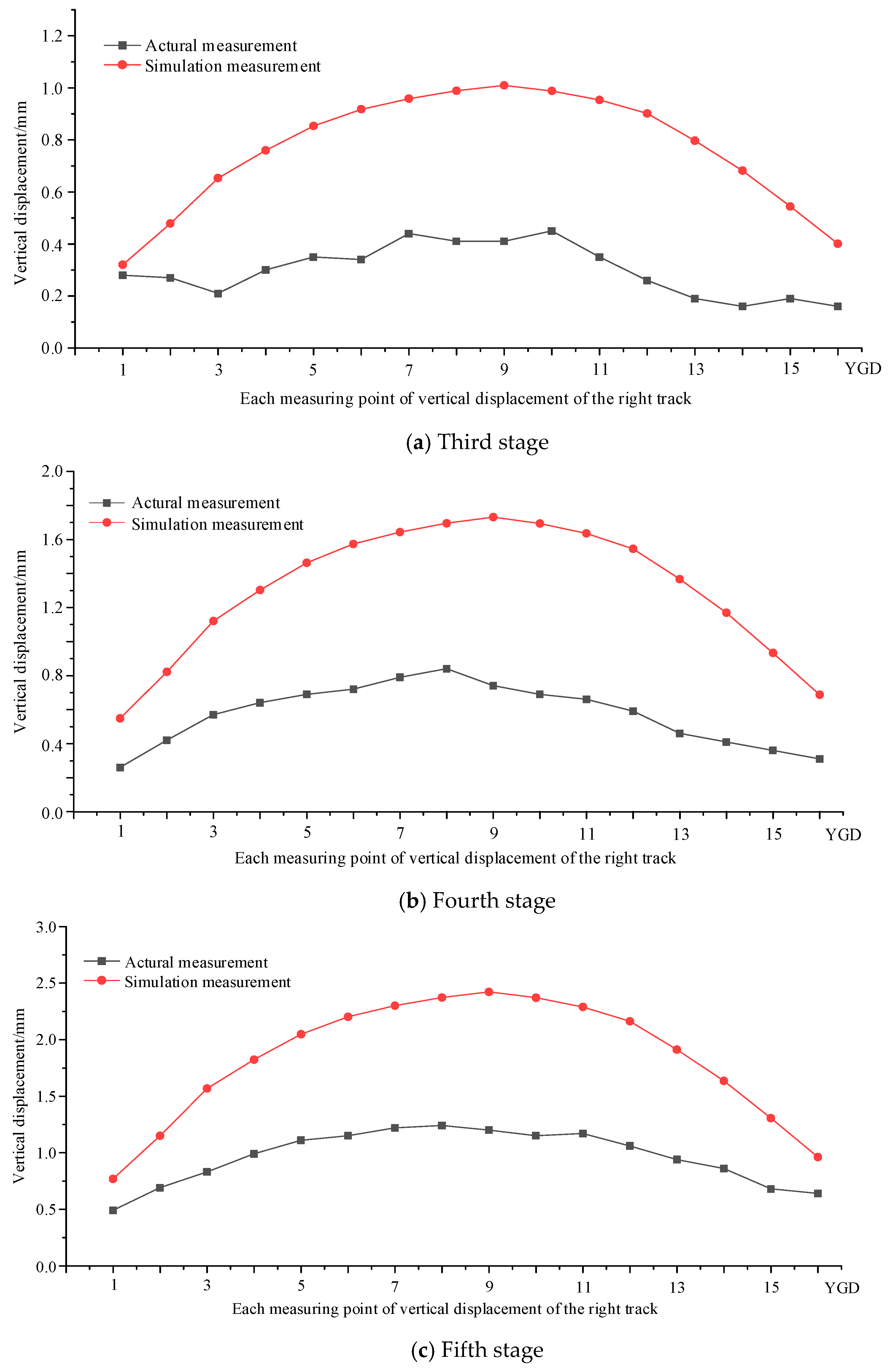 Applsci 12 03026 g024