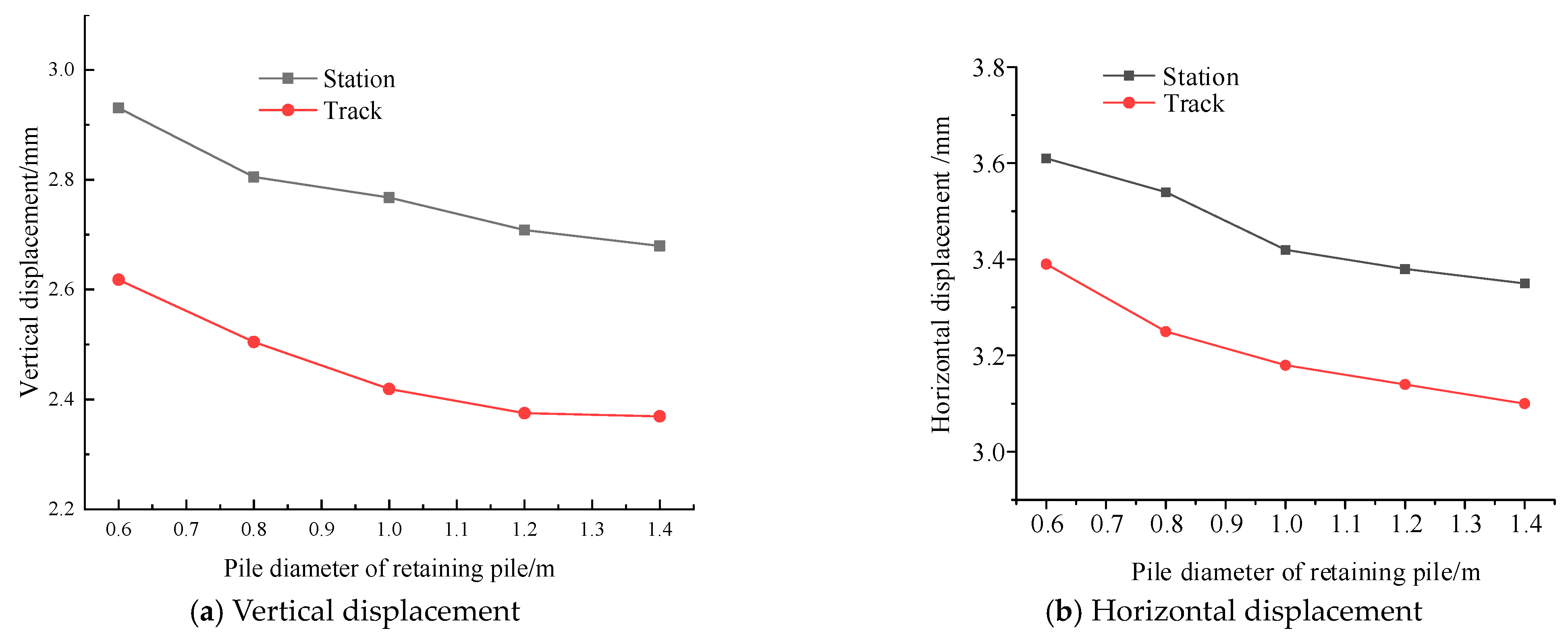 Applsci 12 03026 g026