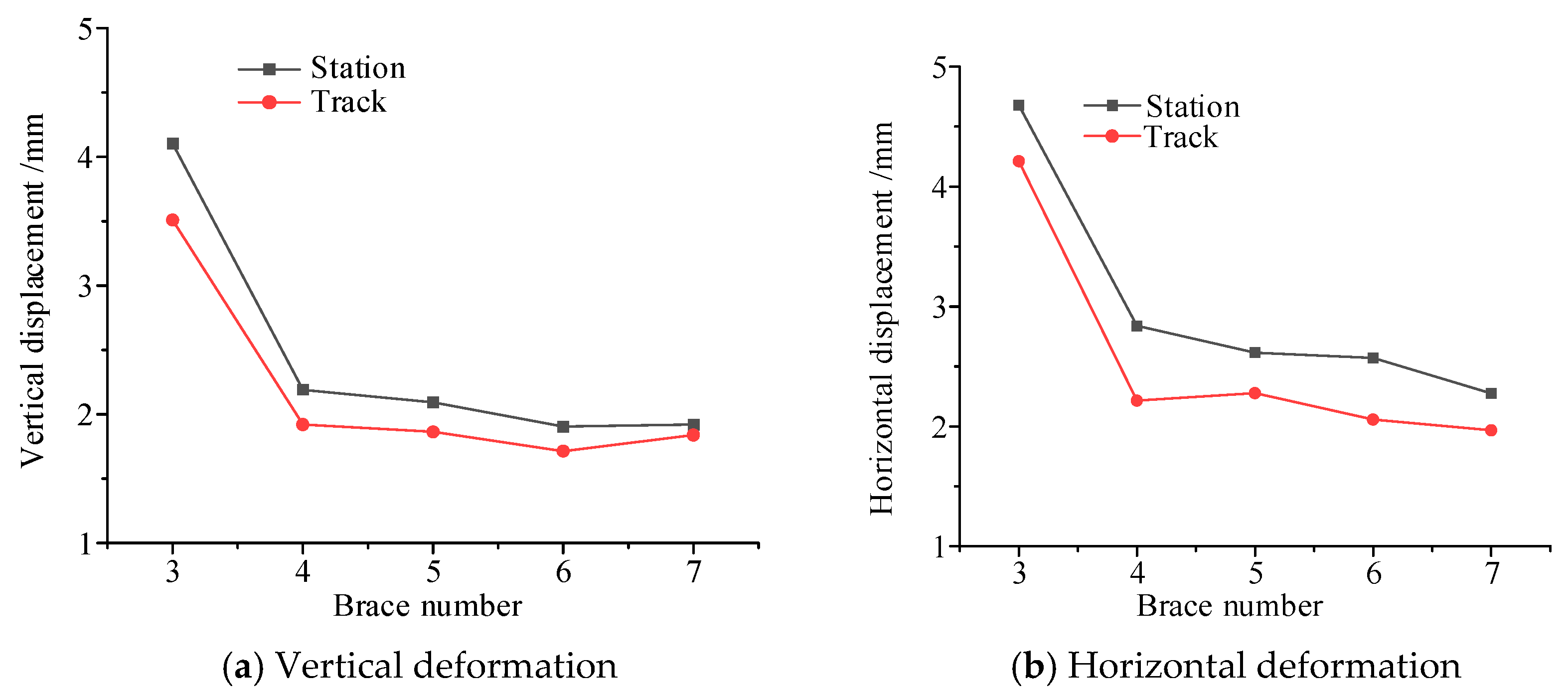 Applsci 12 03026 g028