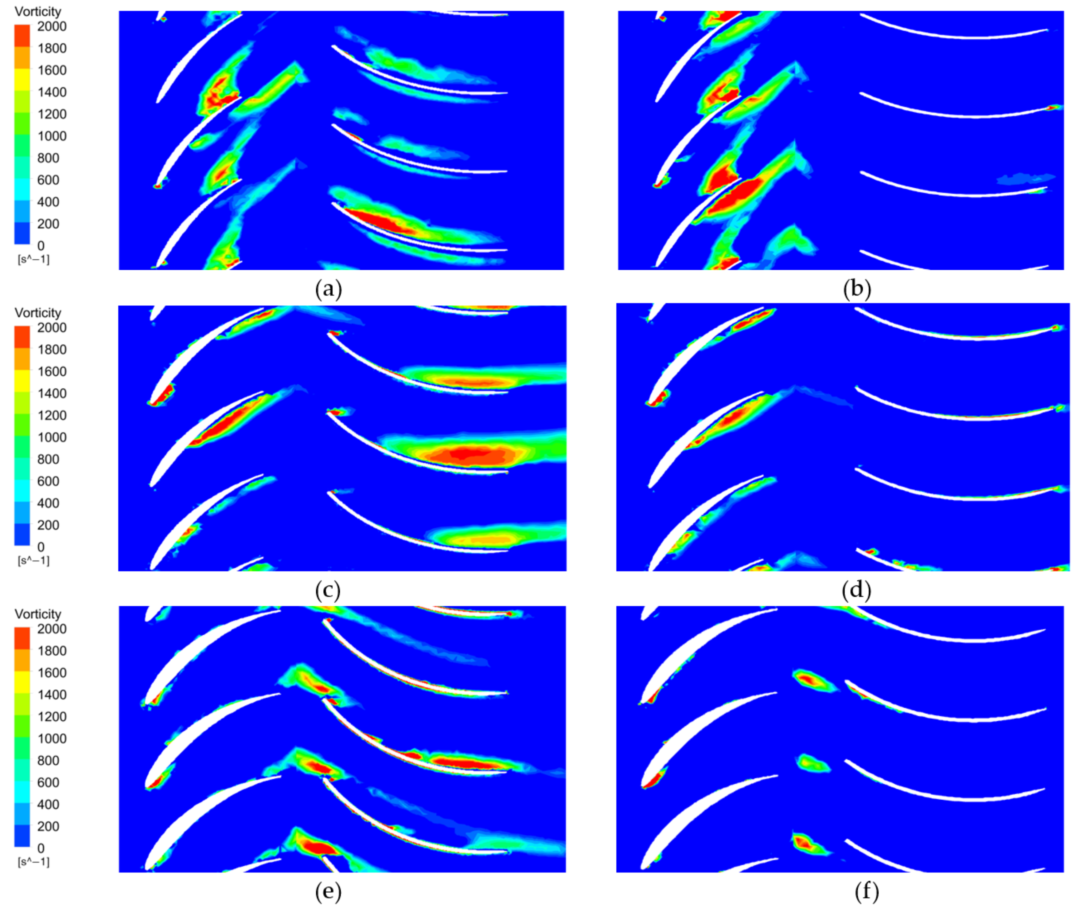Applsci 12 03029 g020