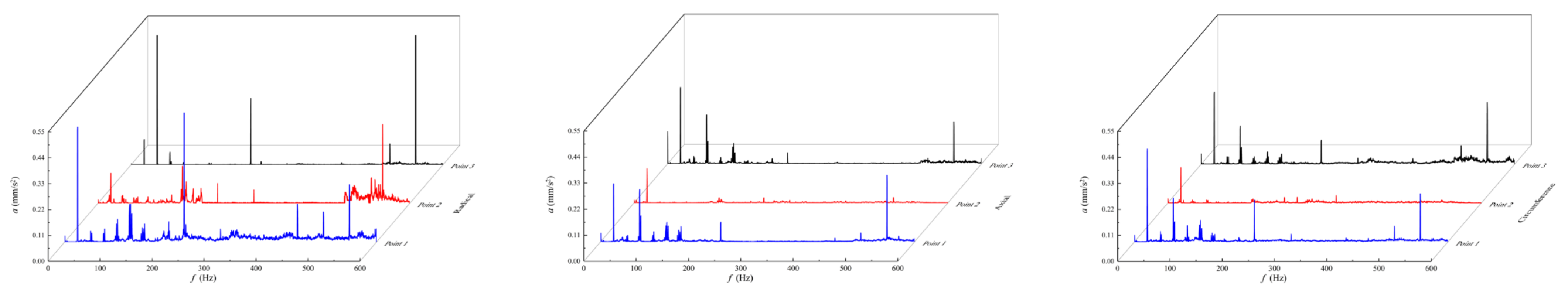 Applsci 12 03029 g028