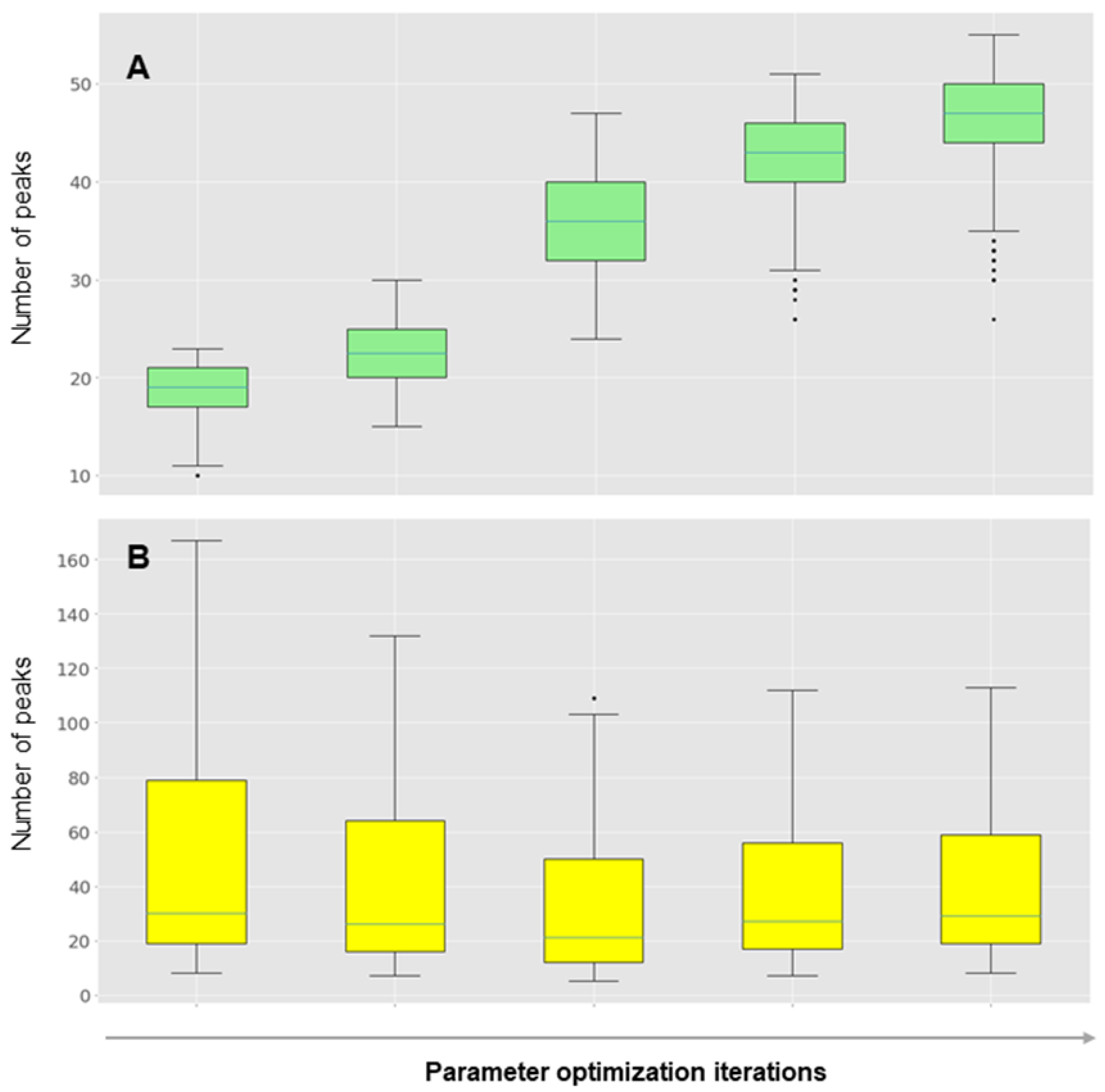 Applsci 12 03030 g003