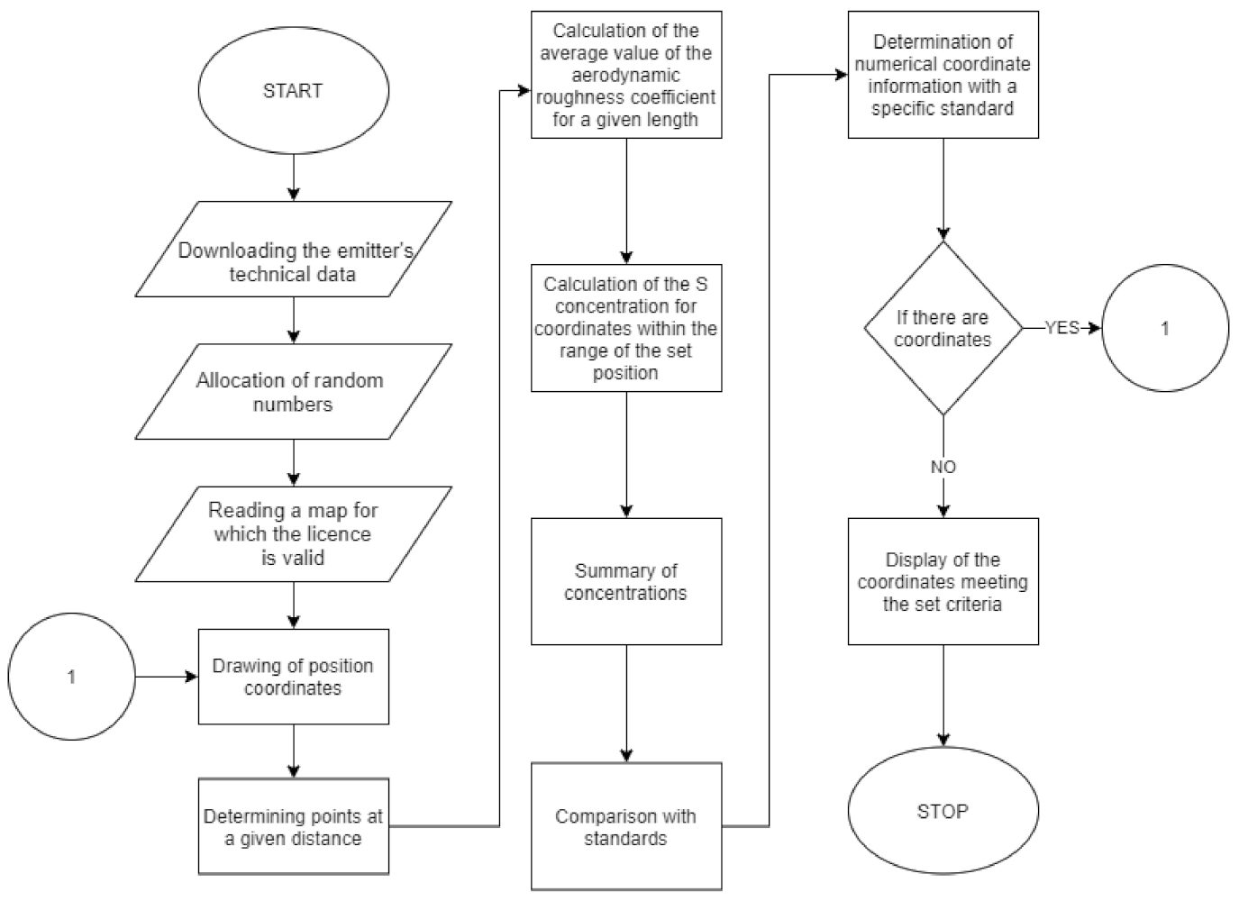 Applsci 12 03031 g003