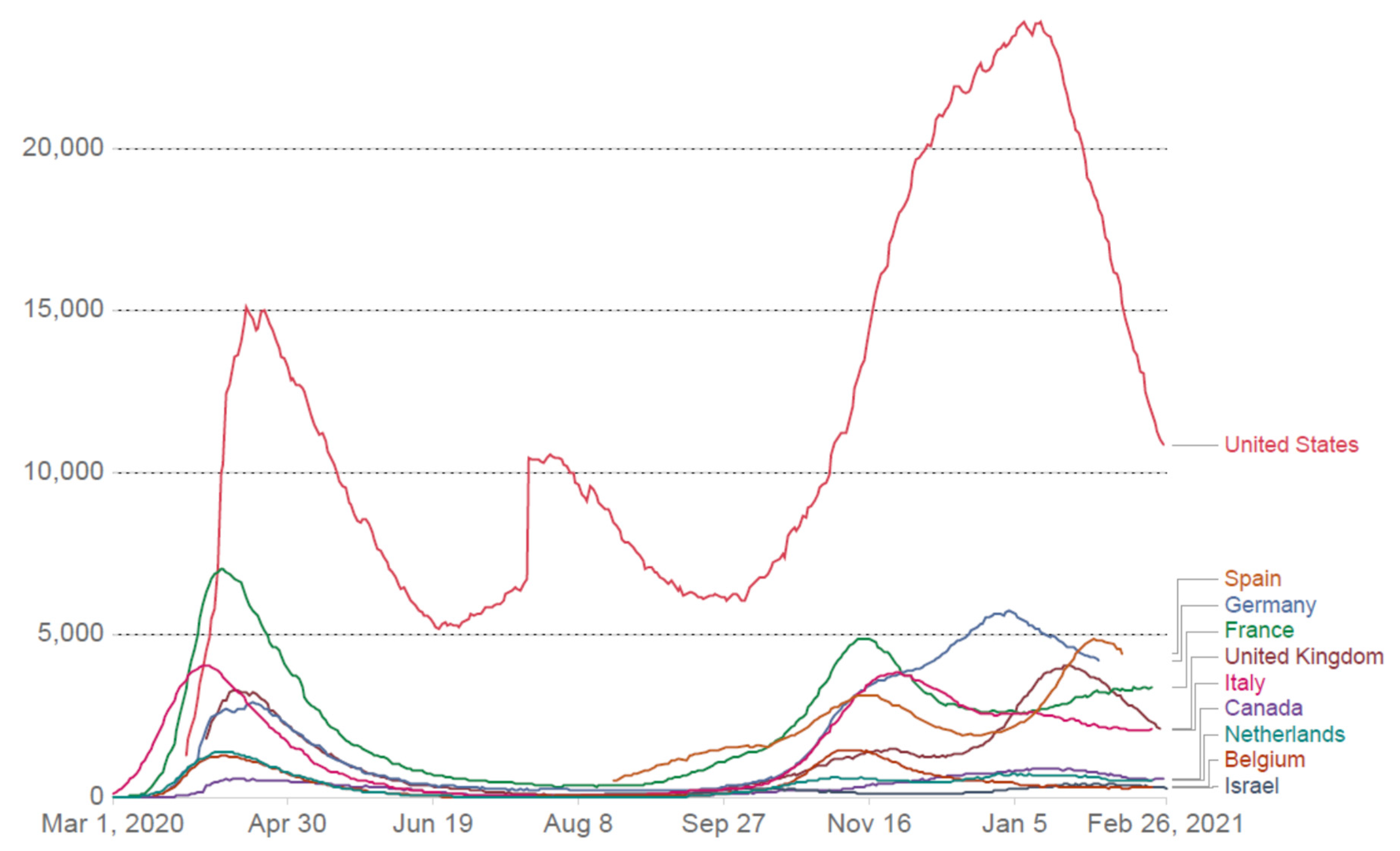 Applsci 12 03032 g002 550