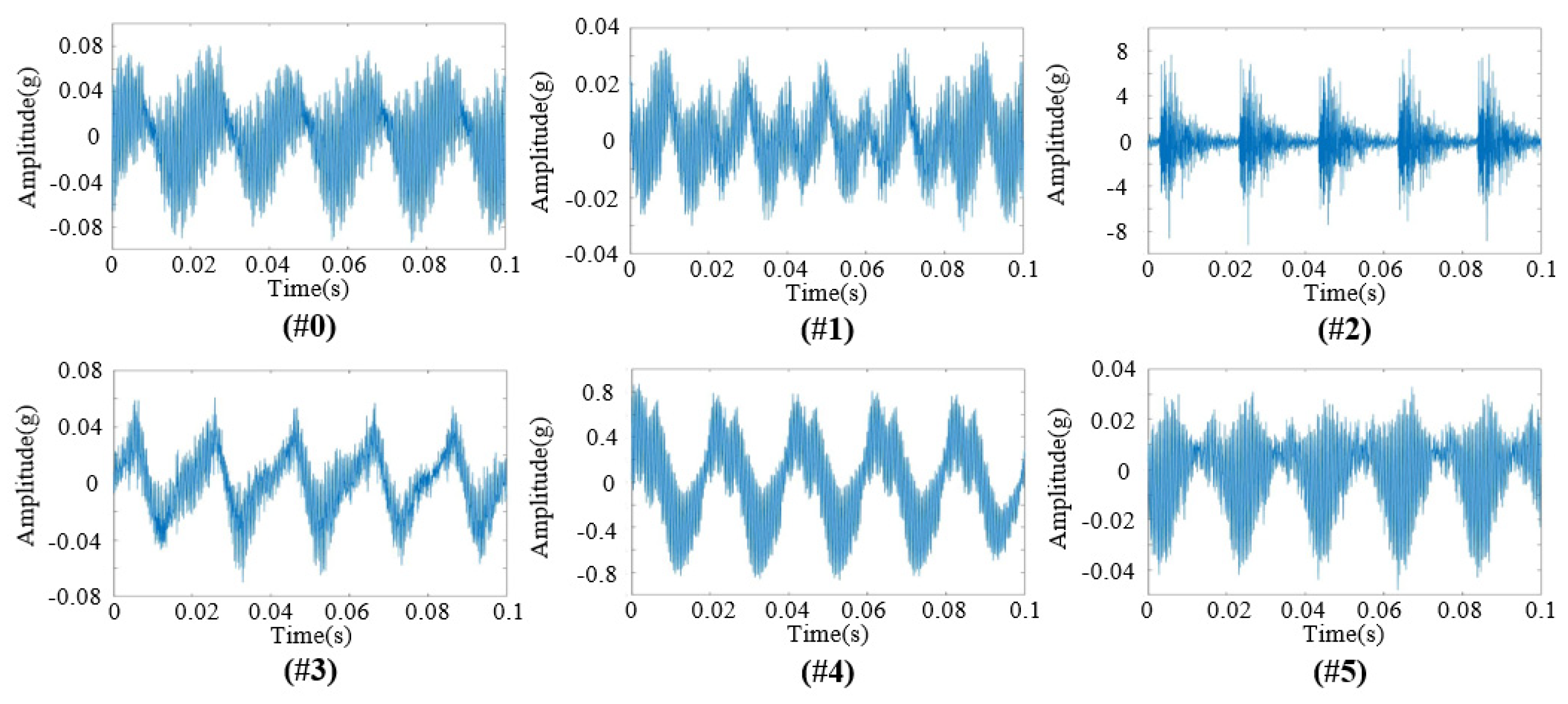 Applsci 12 03033 g005 550