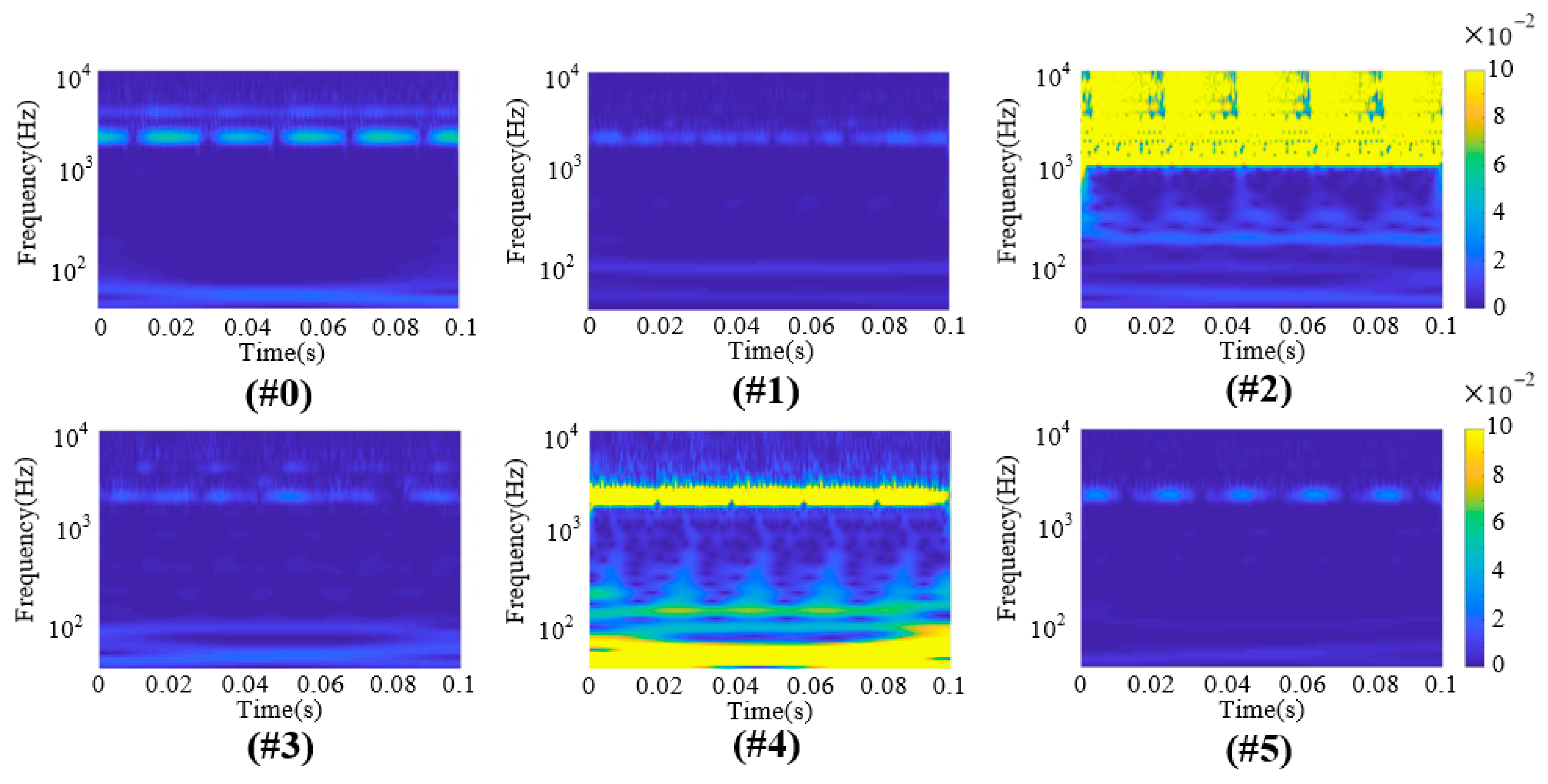 Applsci 12 03033 g006 550