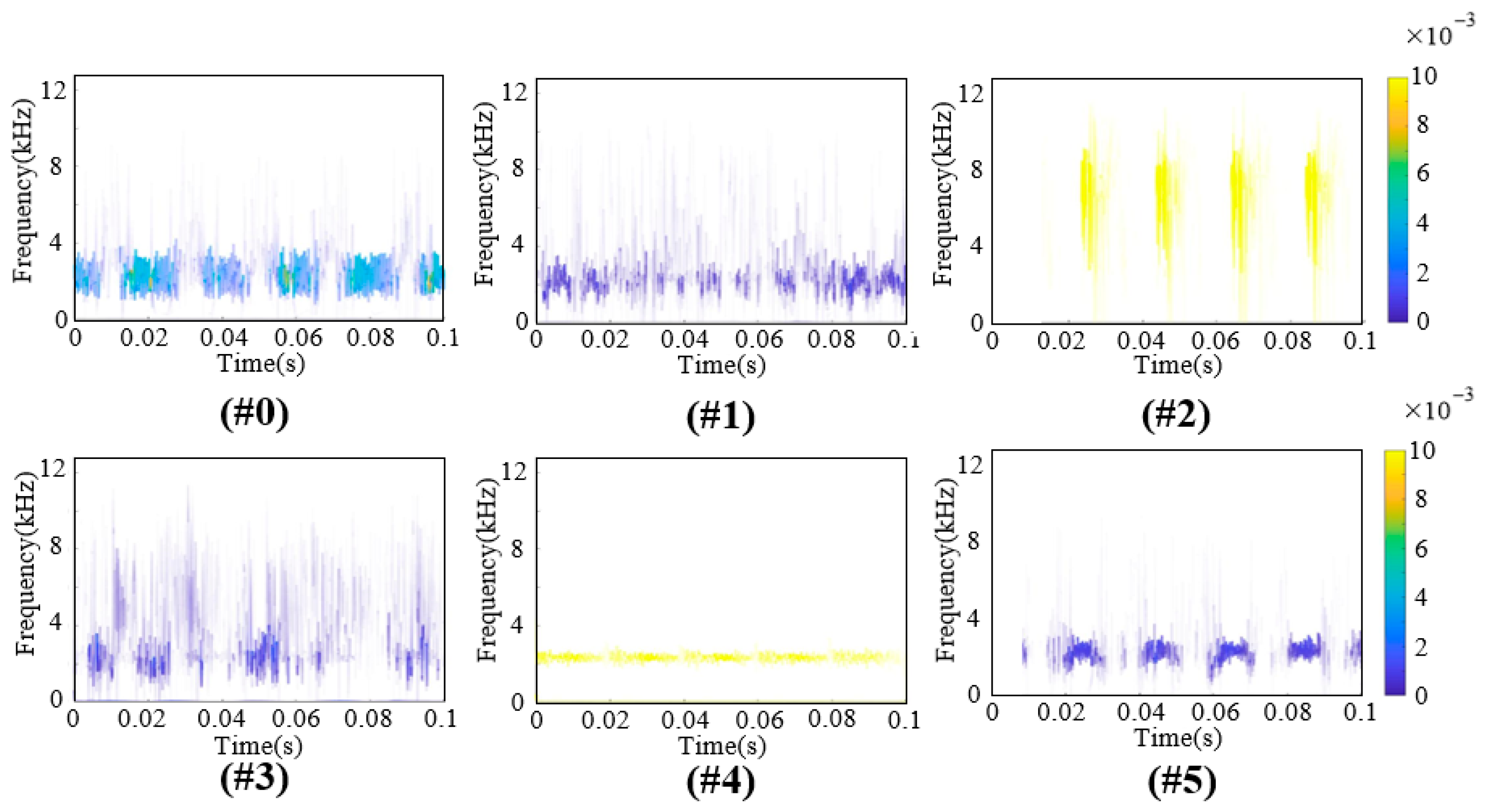 Applsci 12 03033 g007 550