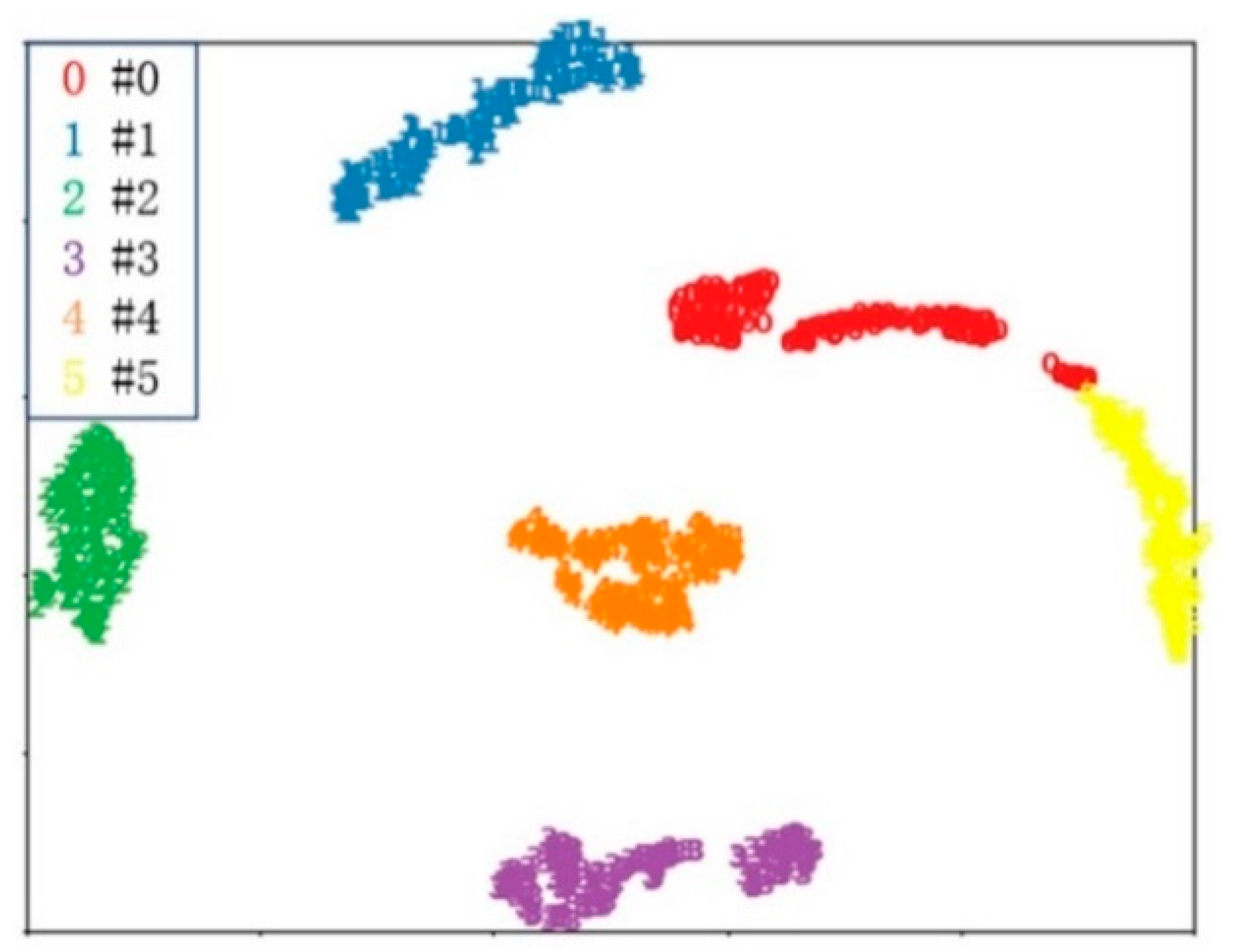 Applsci 12 03033 g009 550