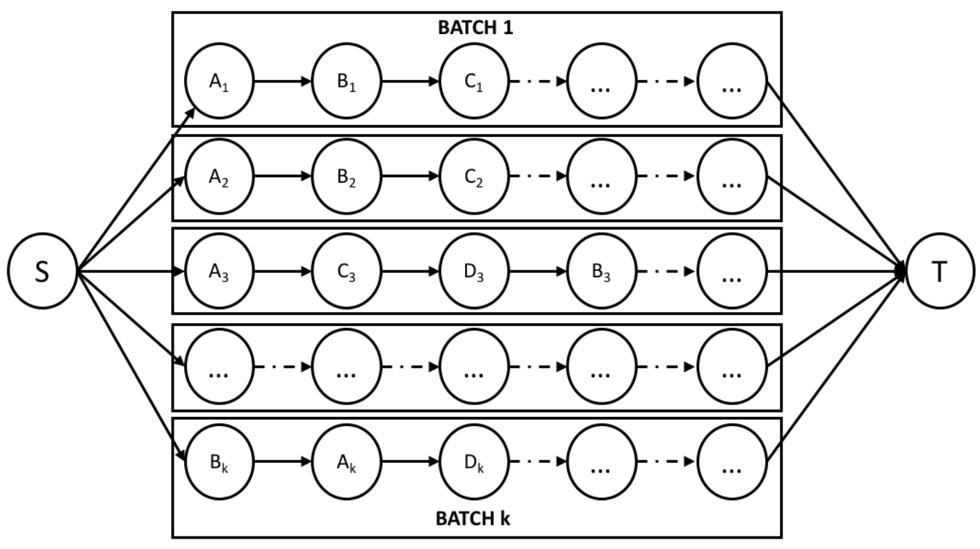 Applsci 12 03034 g006