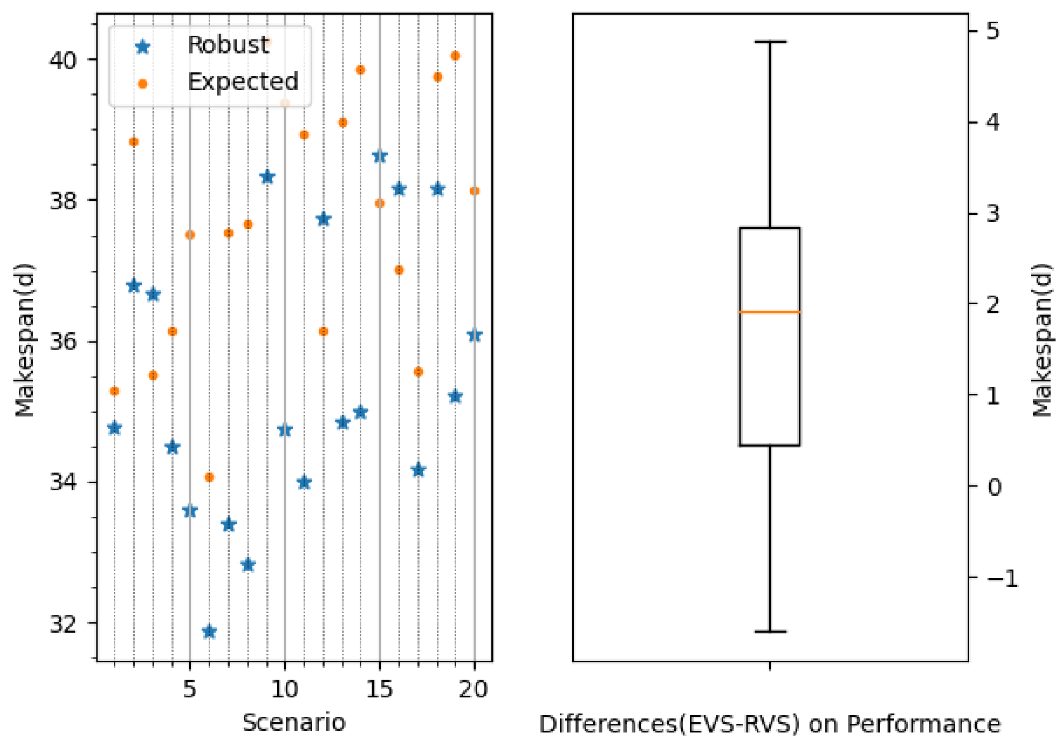 Applsci 12 03034 g008
