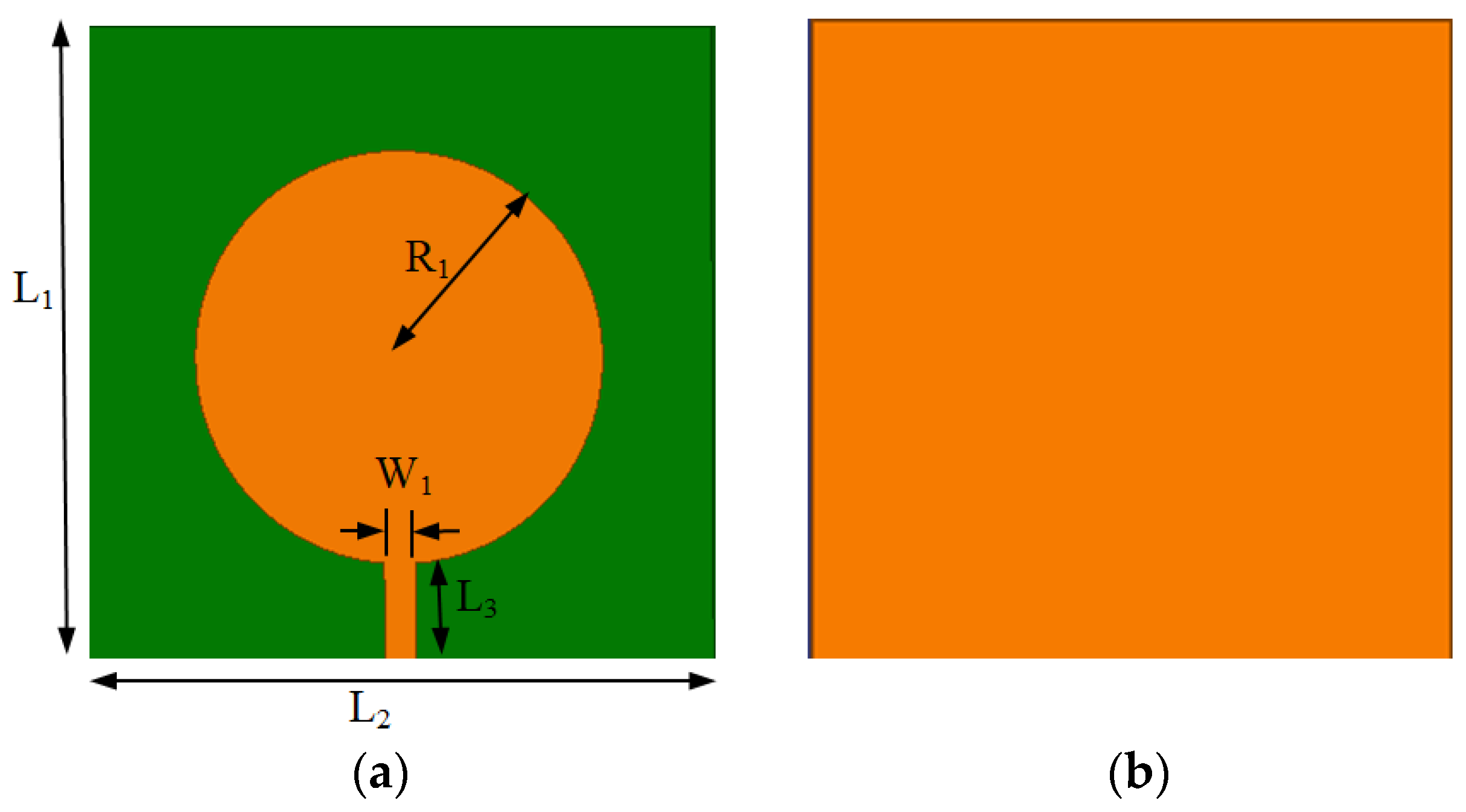 Applied Sciences Free FullText Dual Band Electrically Small