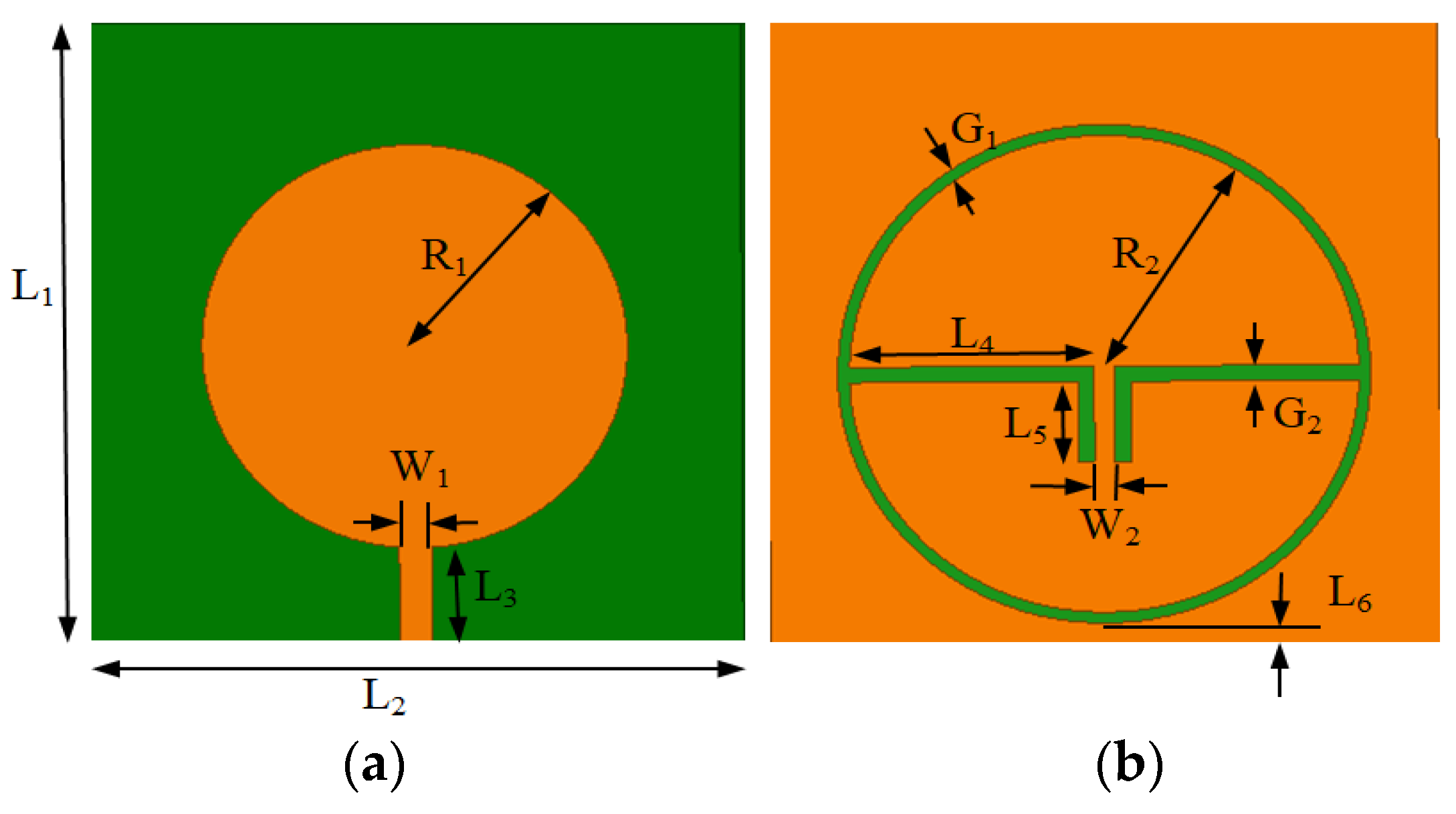 Applied Sciences Free FullText Dual Band Electrically Small