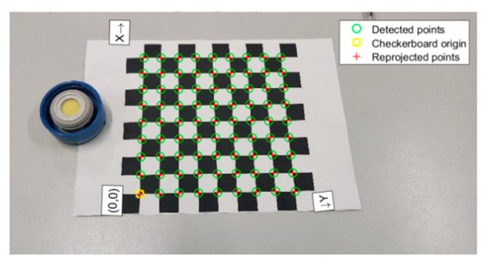 Applsci 12 03037 g008 550