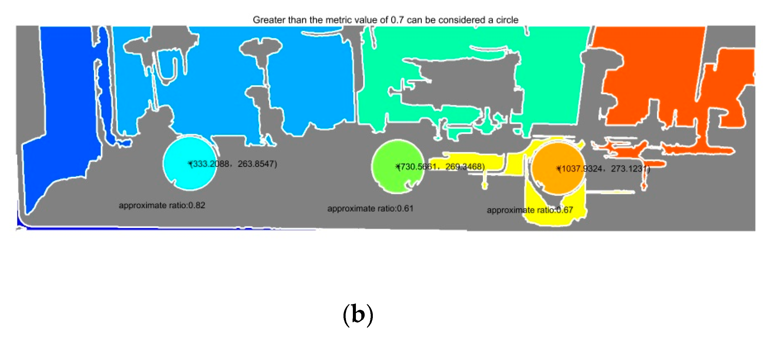 Applsci 12 03037 g015b 550