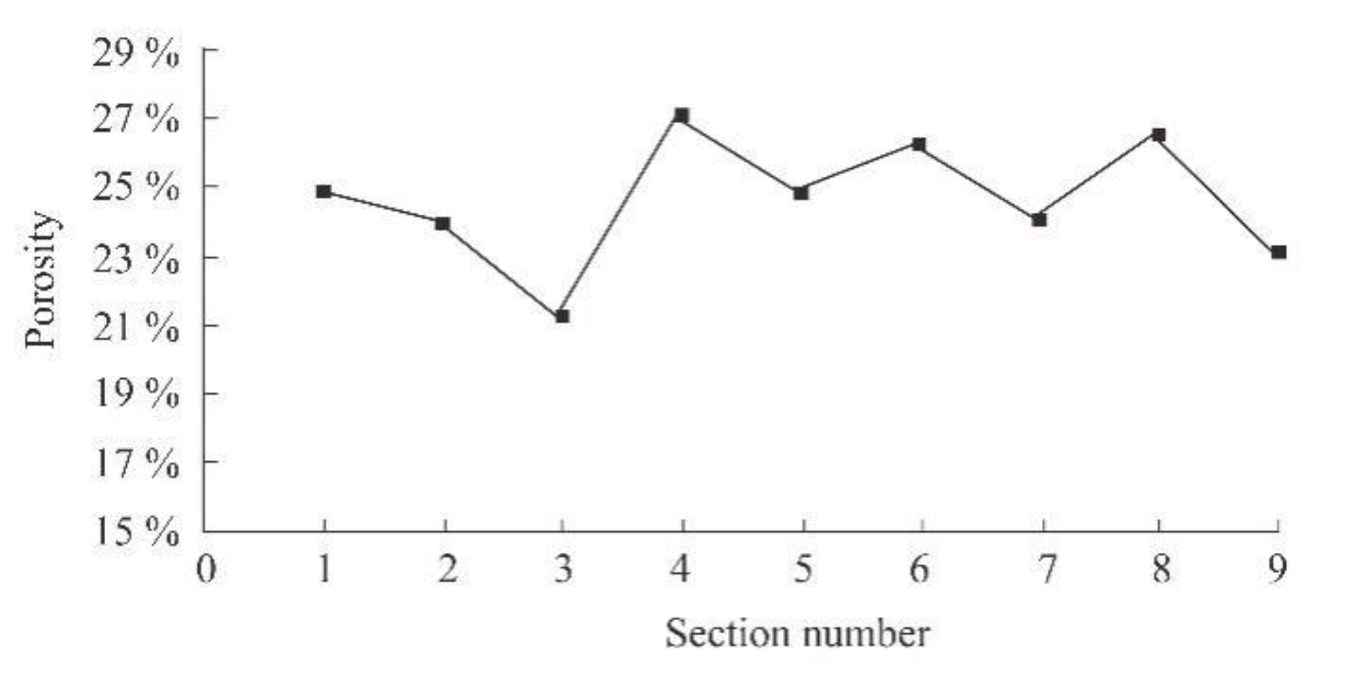 Applsci 12 03040 g013