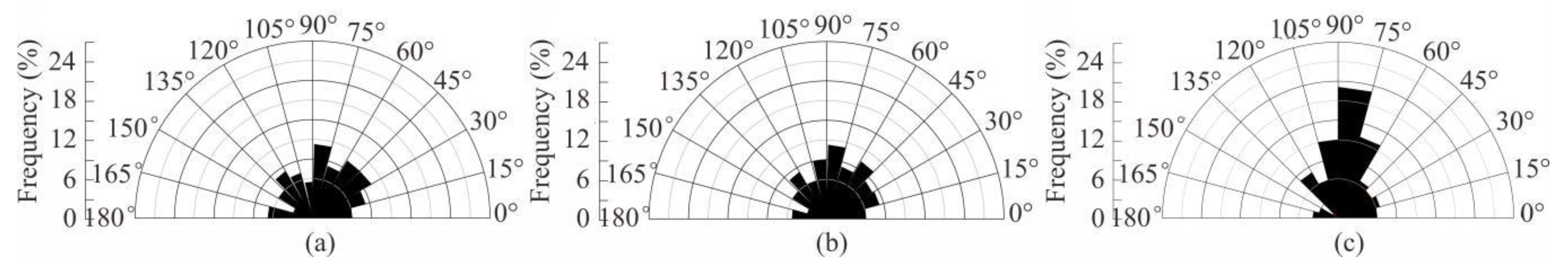 Applsci 12 03040 g017