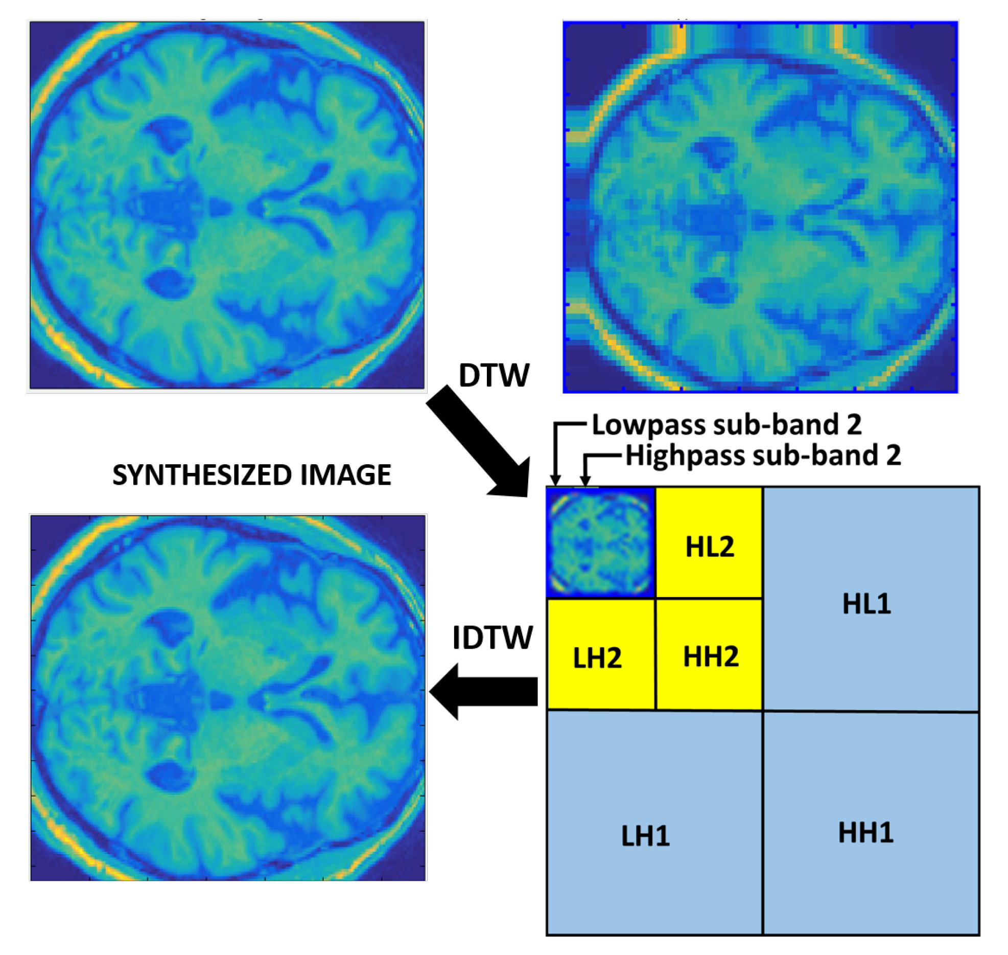 Applsci 12 03048 g003