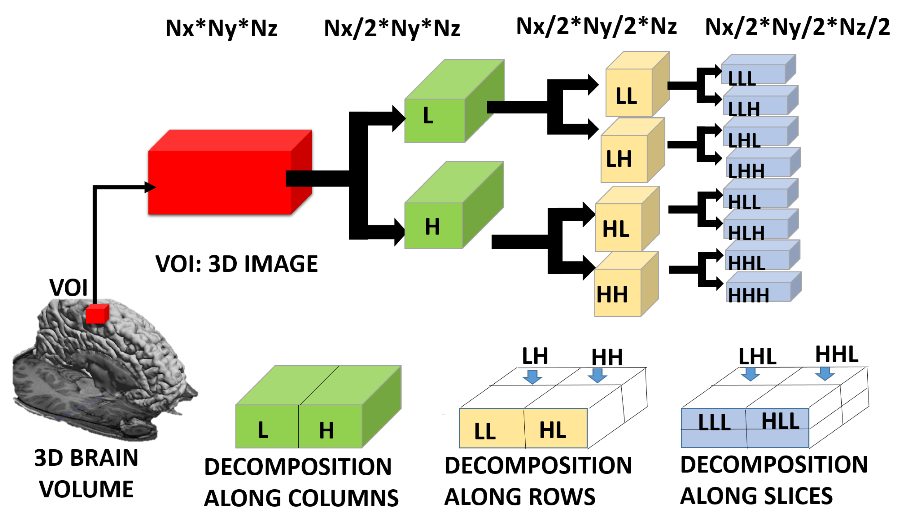 Applsci 12 03048 g004