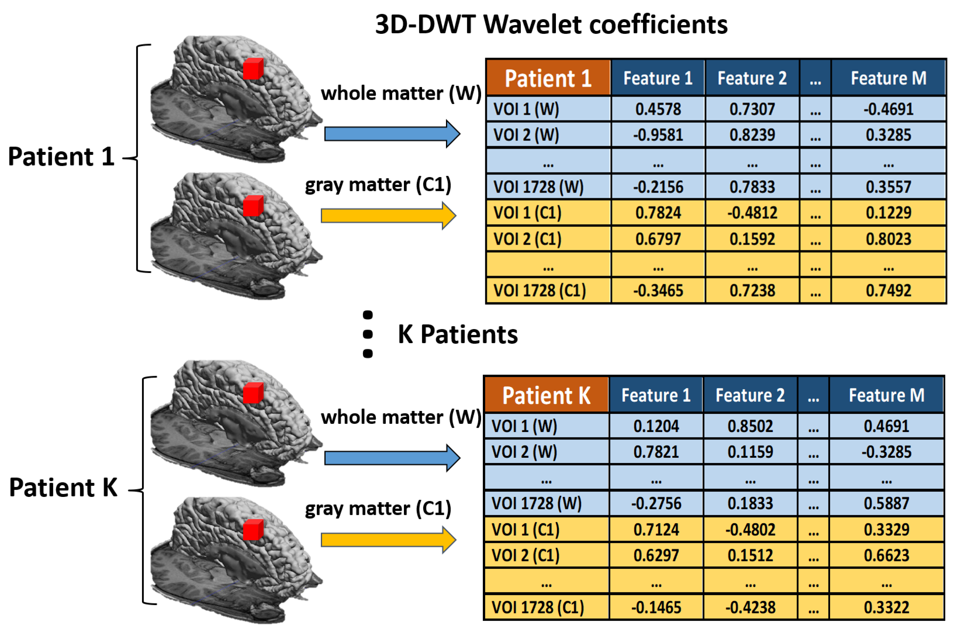 Applsci 12 03048 g005
