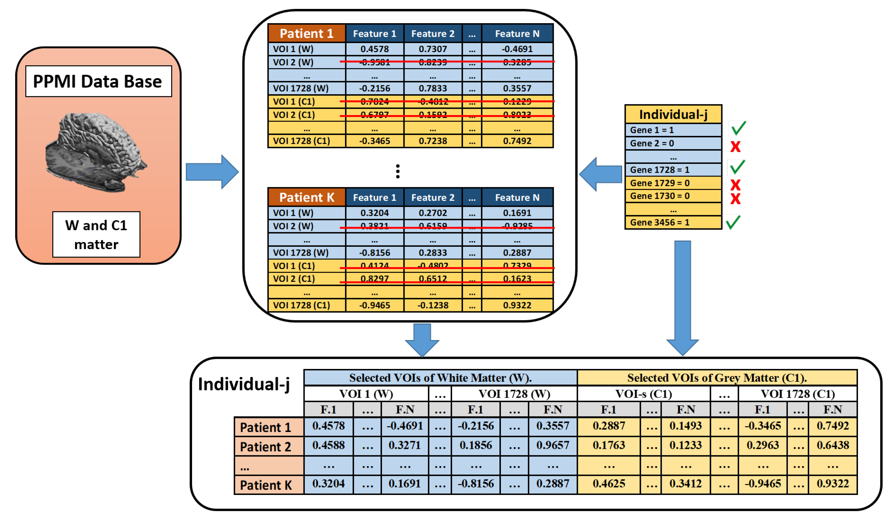 Applsci 12 03048 g008