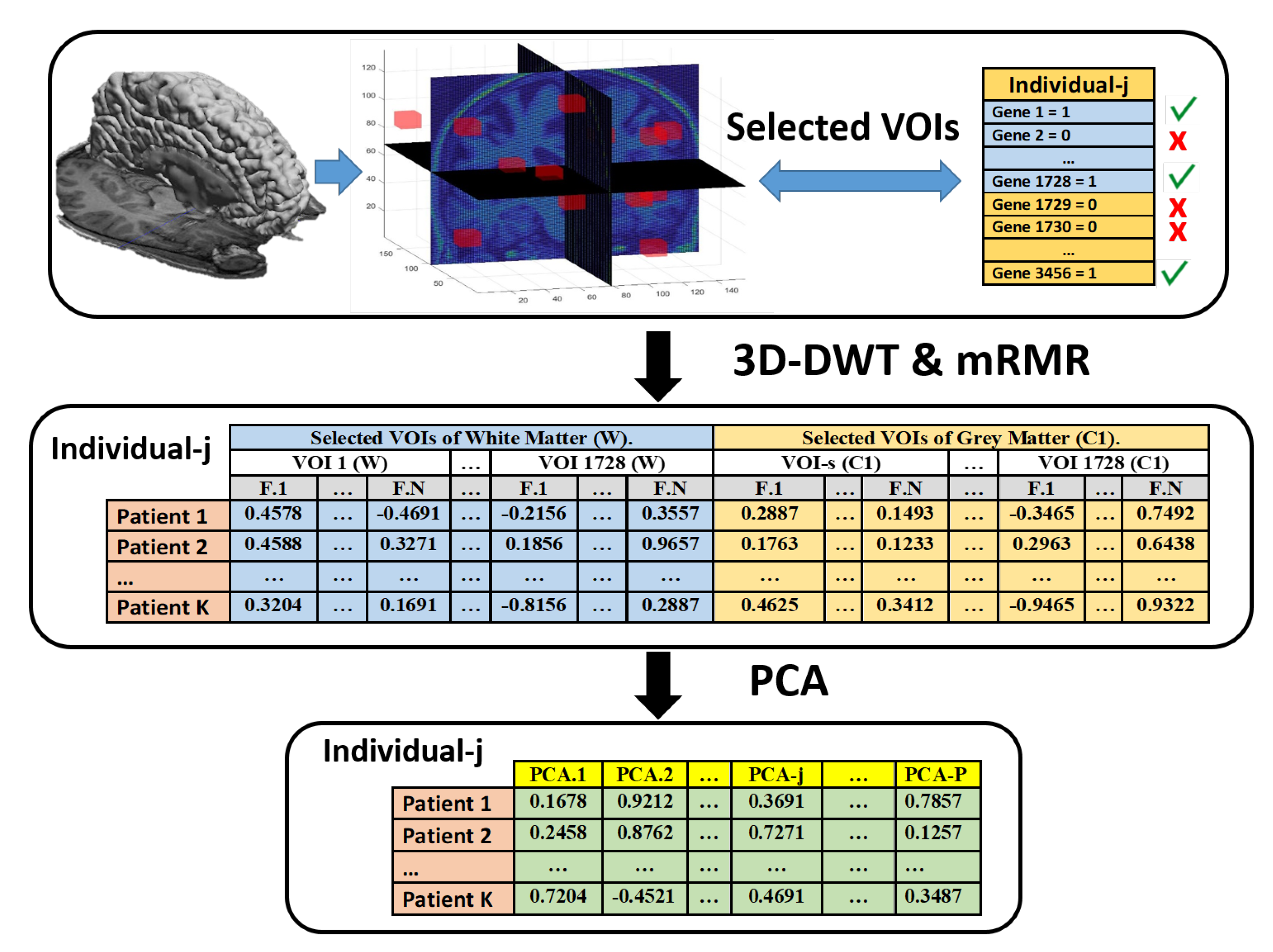 Applsci 12 03048 g009