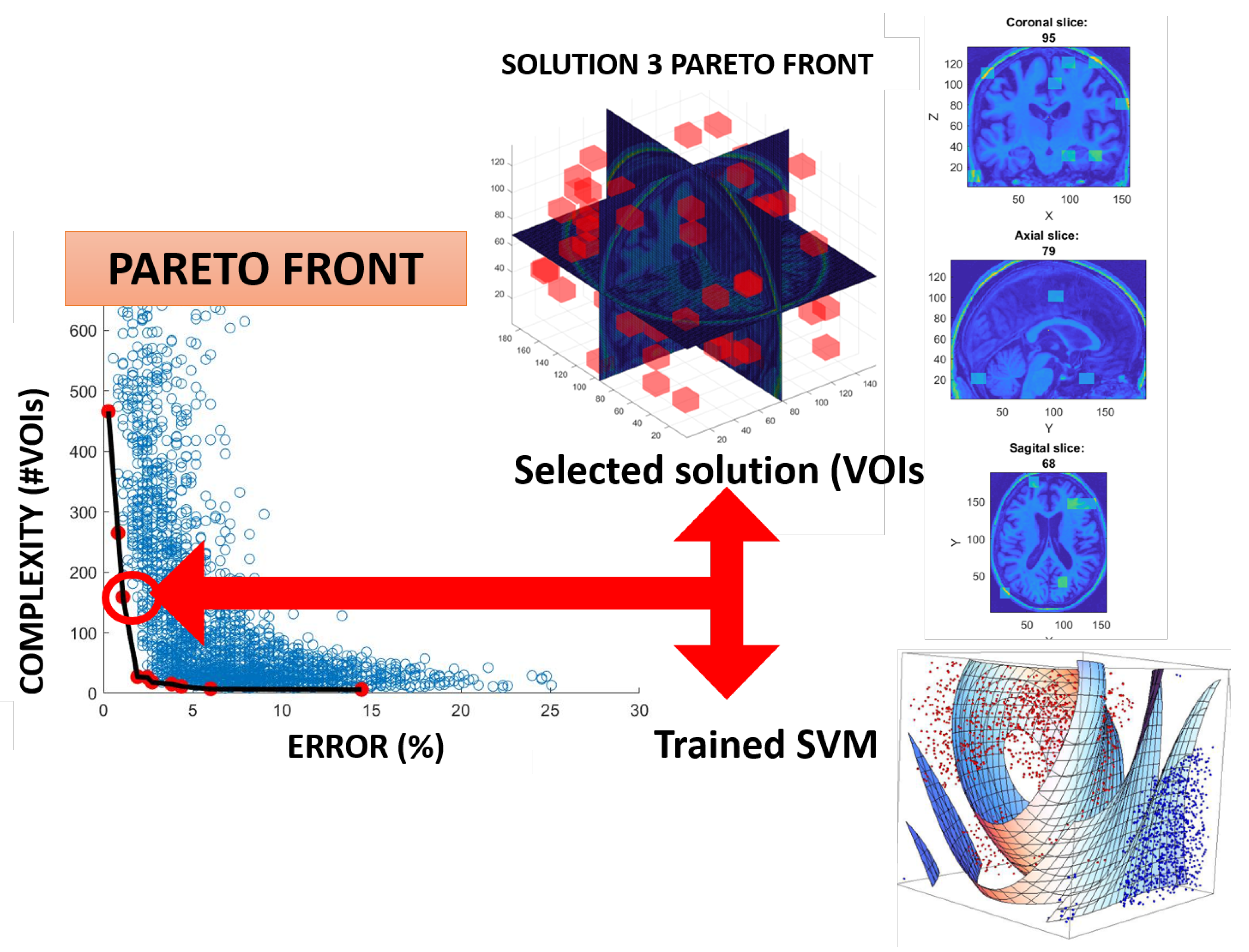 Applsci 12 03048 g010