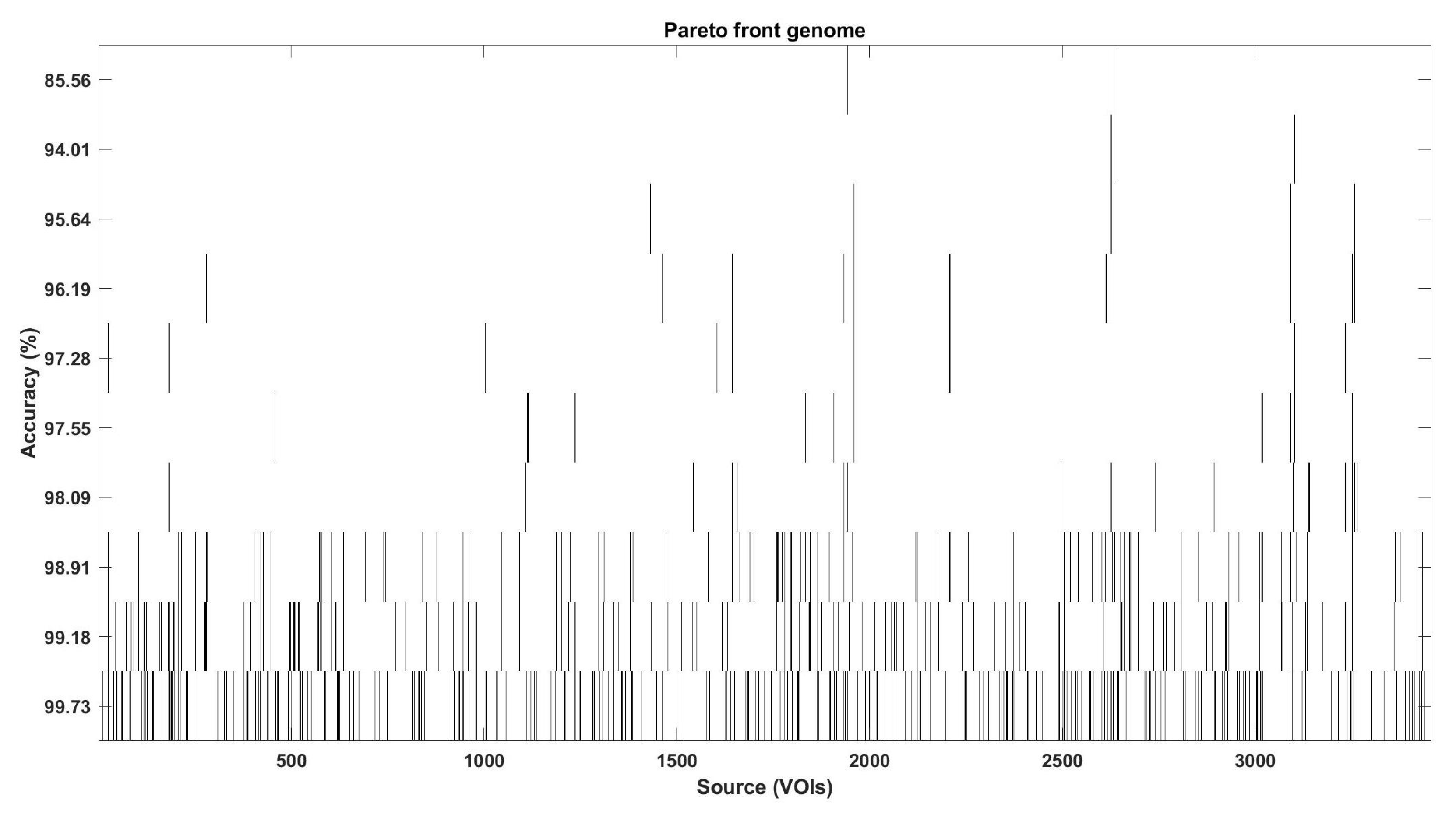 Applsci 12 03048 g011