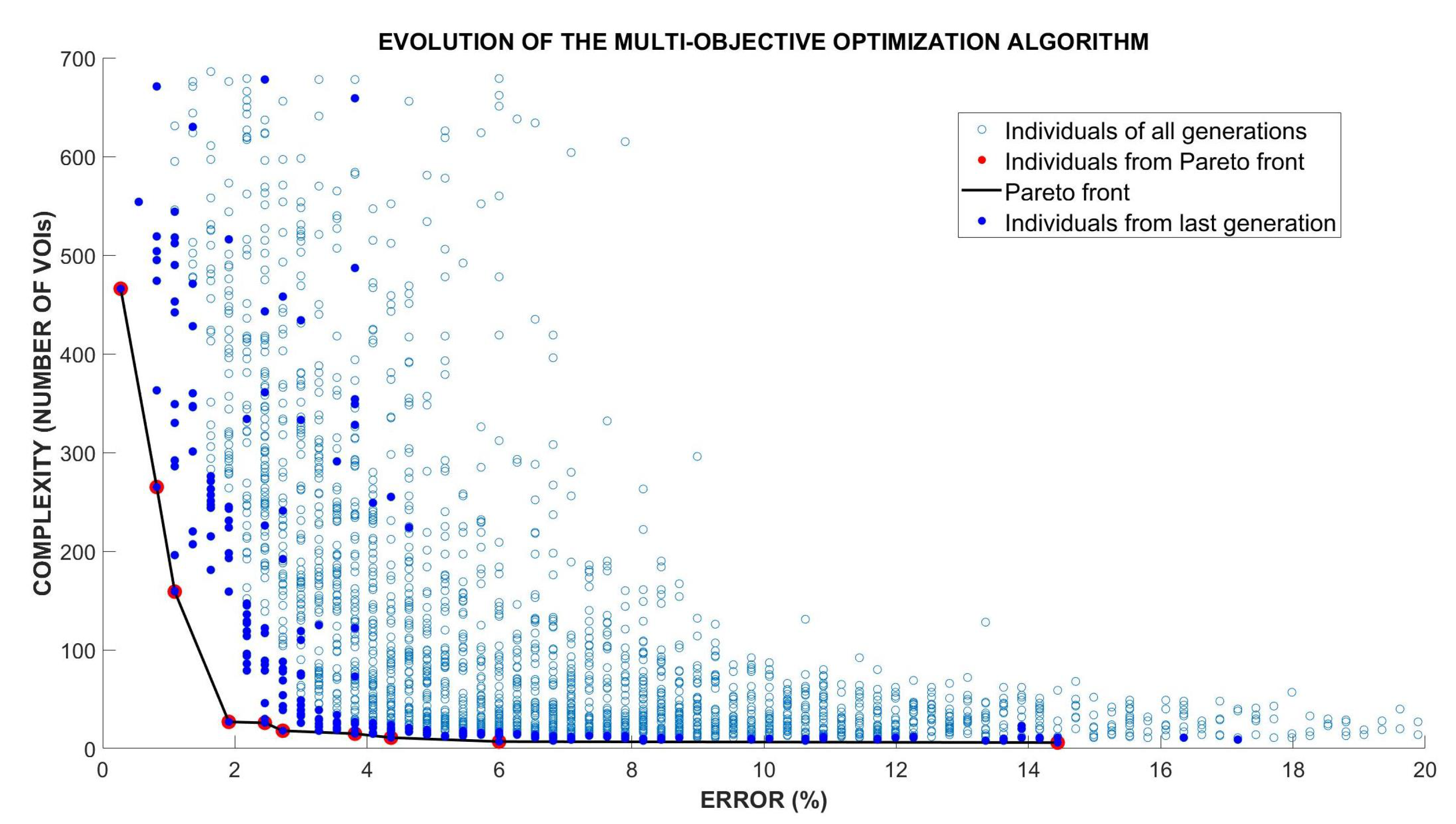 Applsci 12 03048 g012
