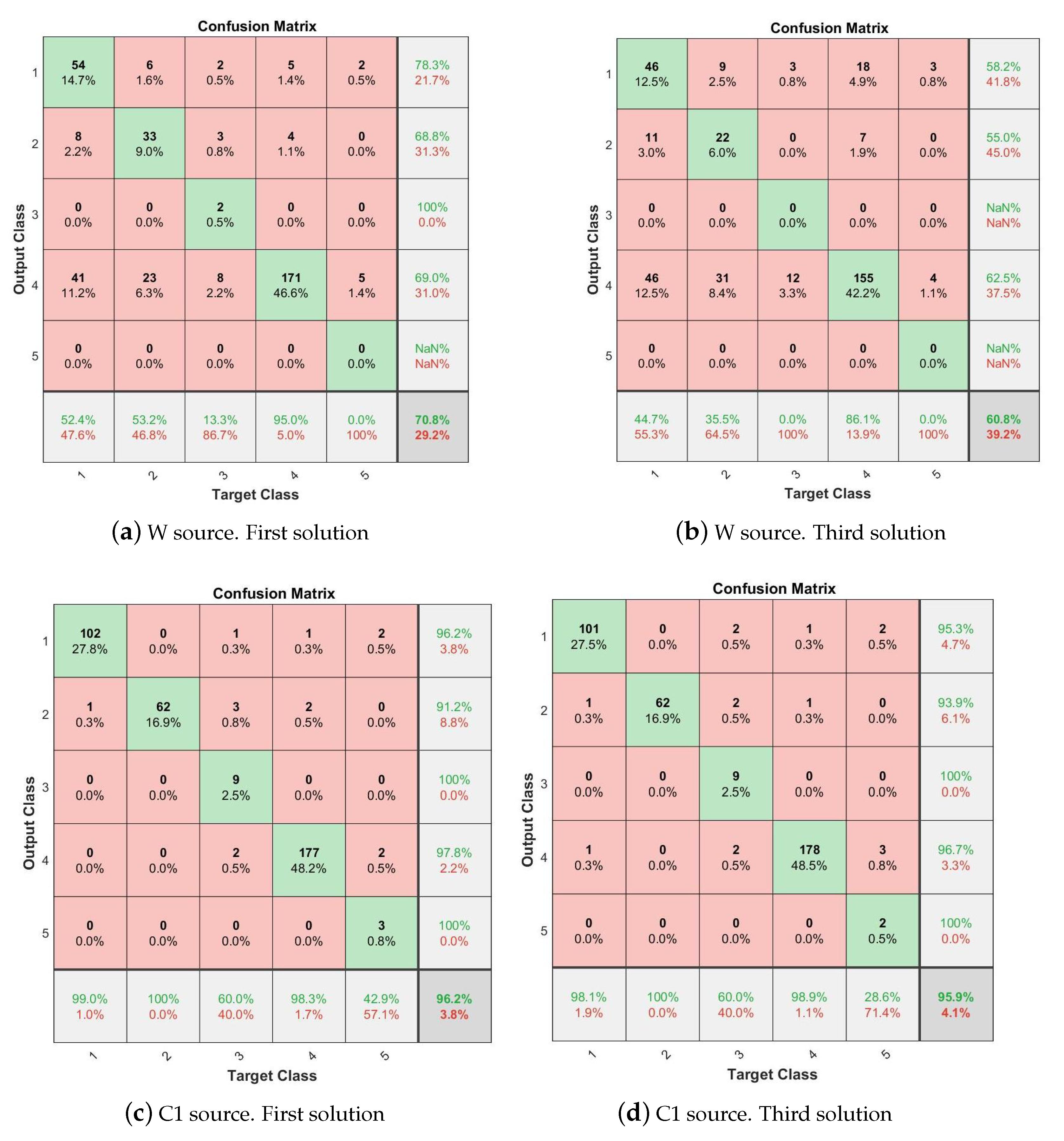 Applsci 12 03048 g013