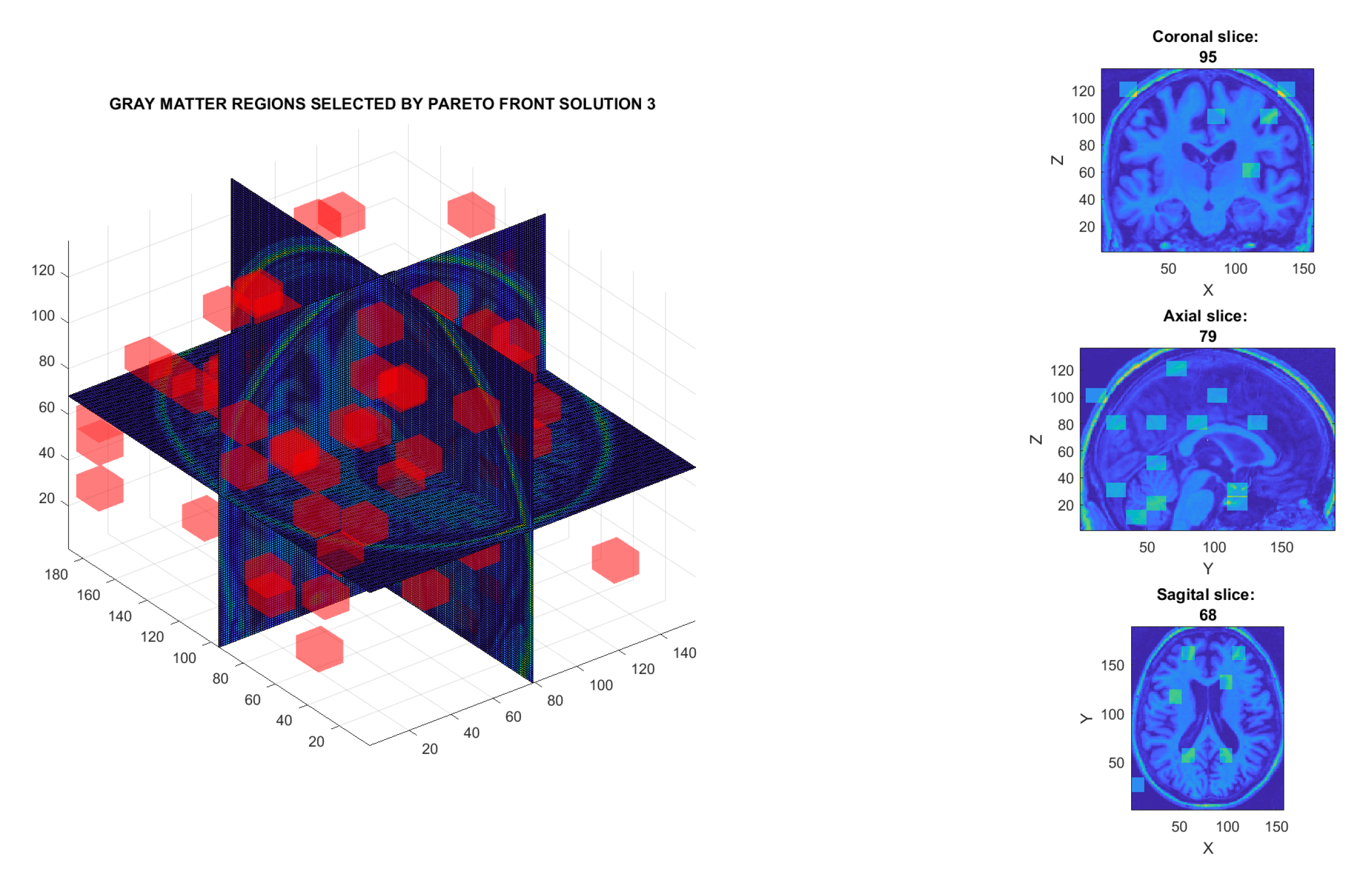Applsci 12 03048 g014