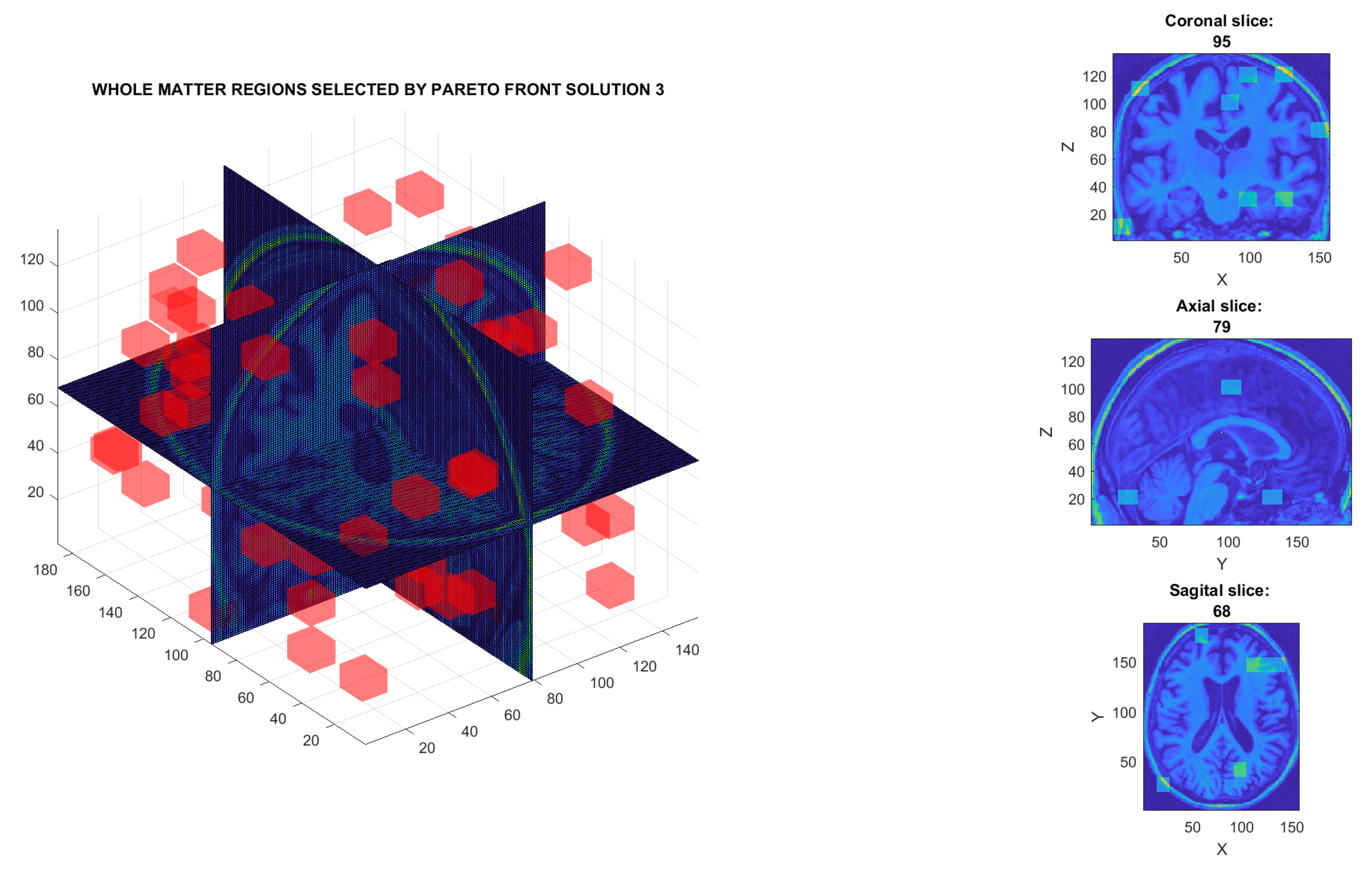 Applsci 12 03048 g015