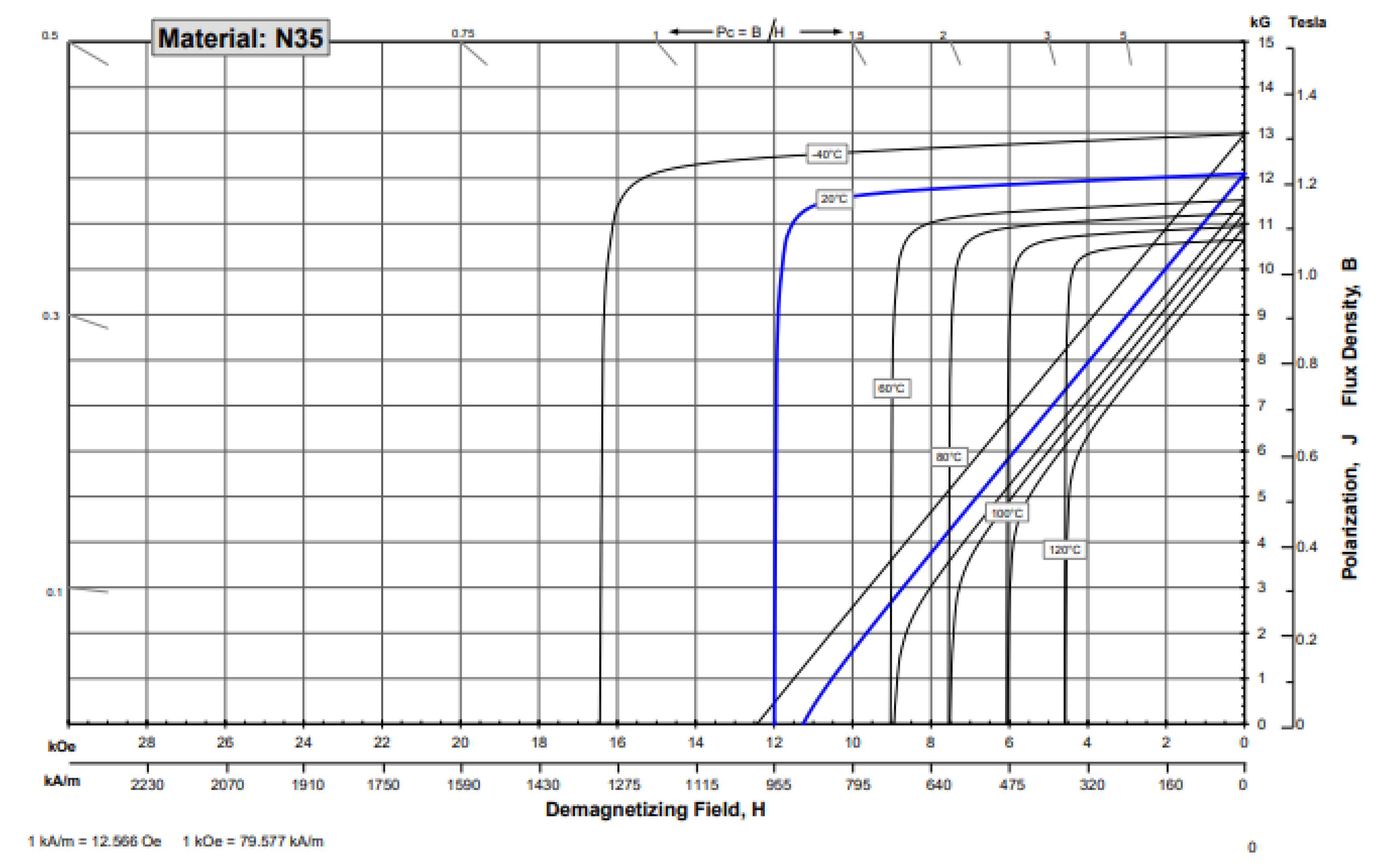 Applsci 12 03052 g003 550