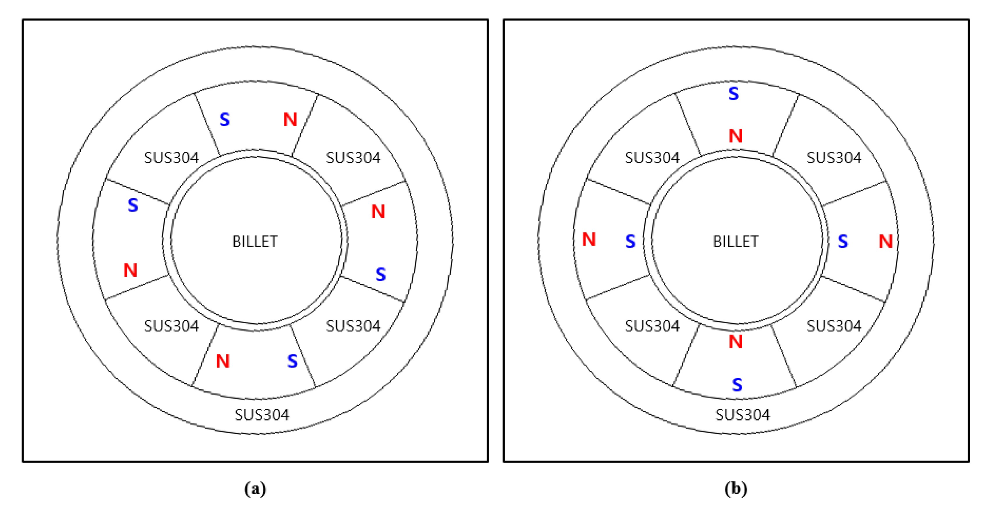 Applsci 12 03052 g008 550