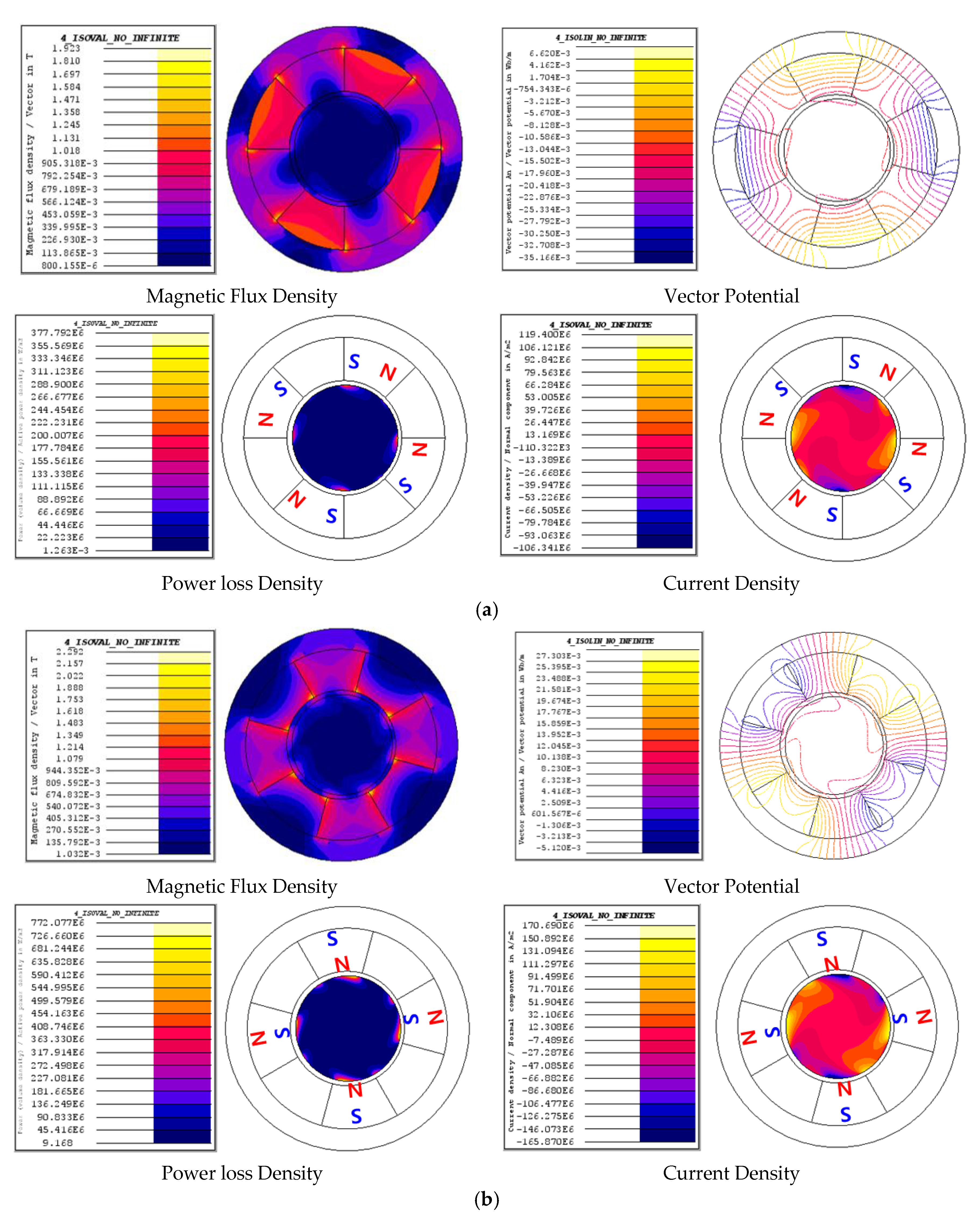 Applsci 12 03052 g009a 550